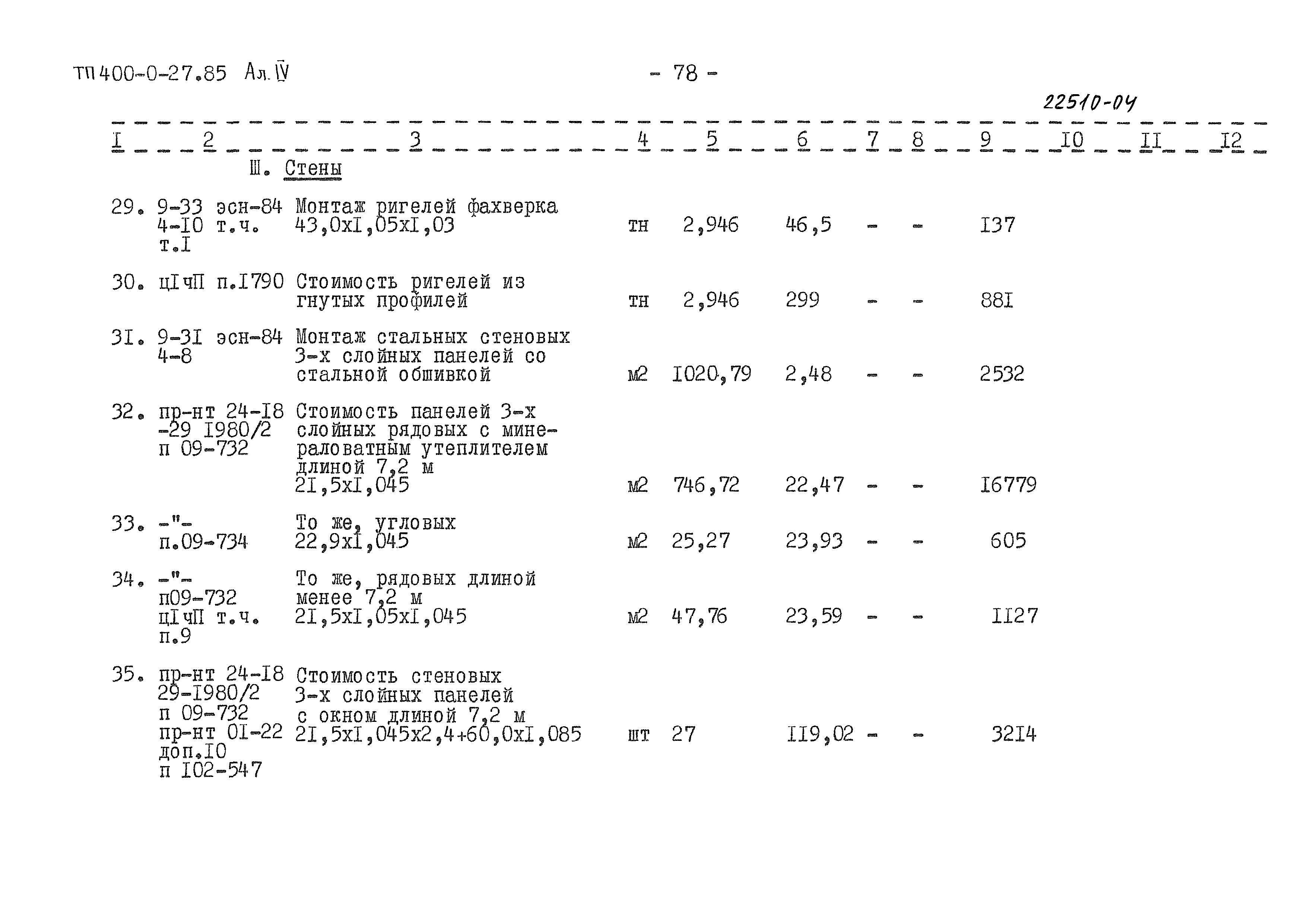 Типовые проектные решения 400-0-27.85