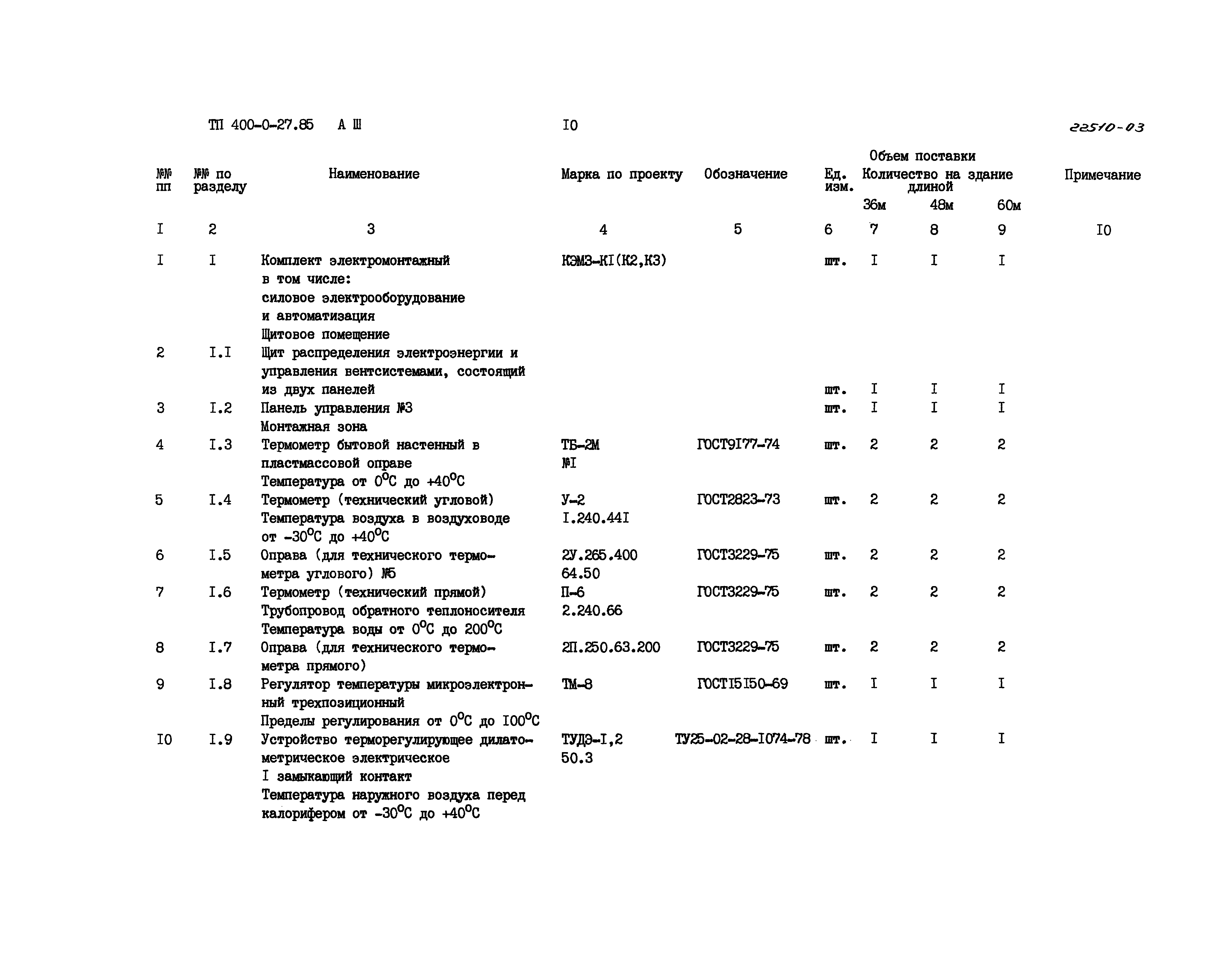 Типовые проектные решения 400-0-27.85