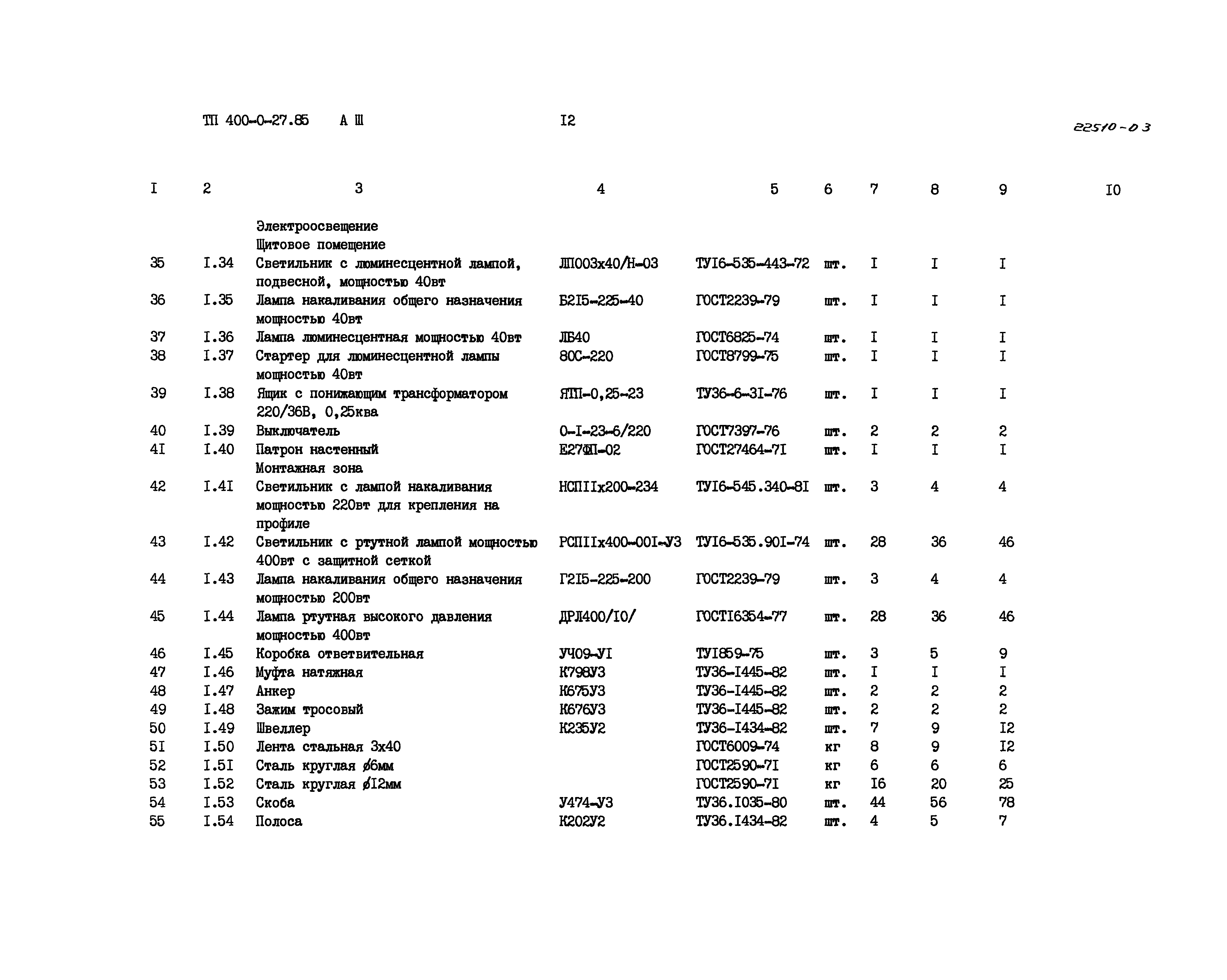 Типовые проектные решения 400-0-27.85