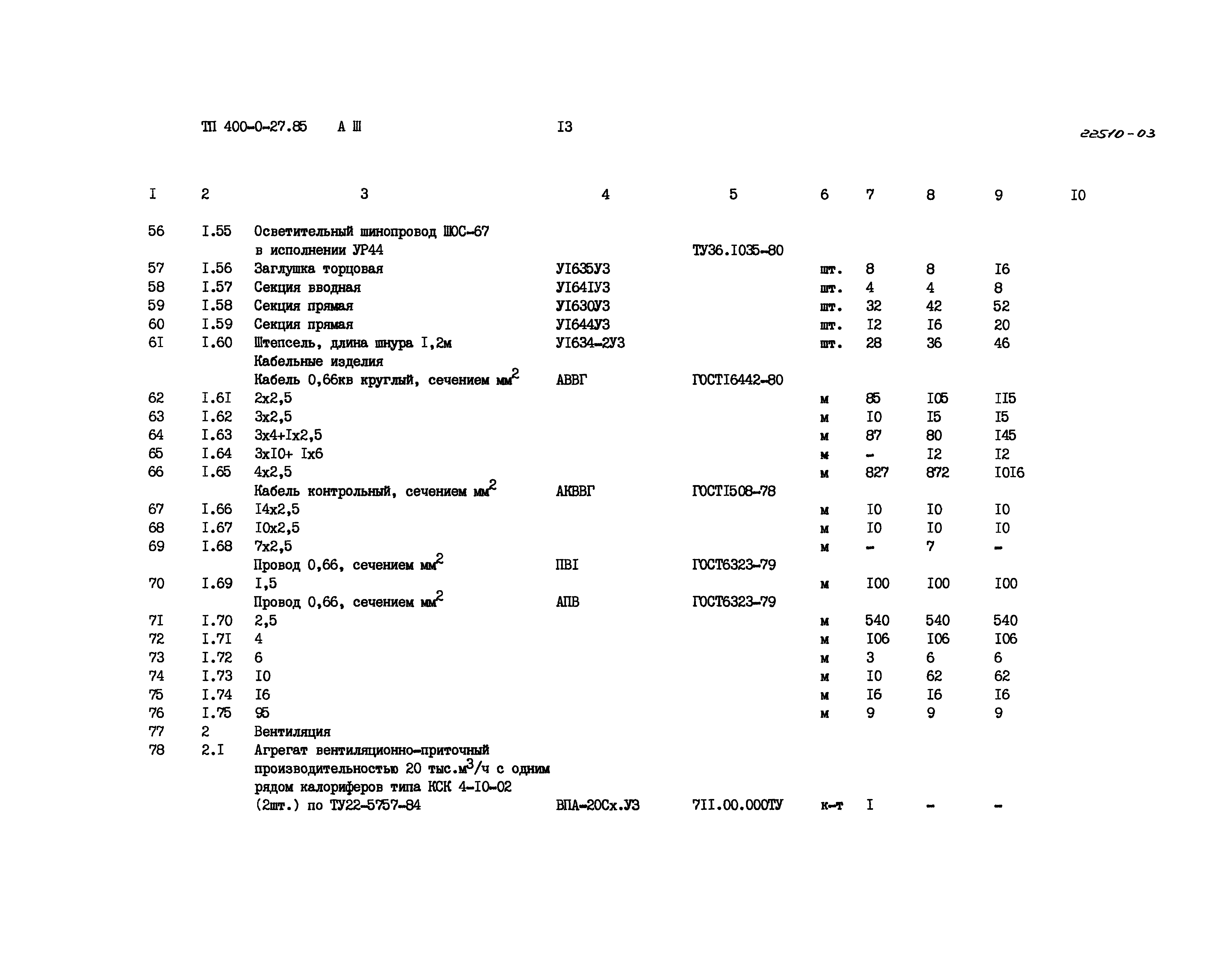 Типовые проектные решения 400-0-27.85