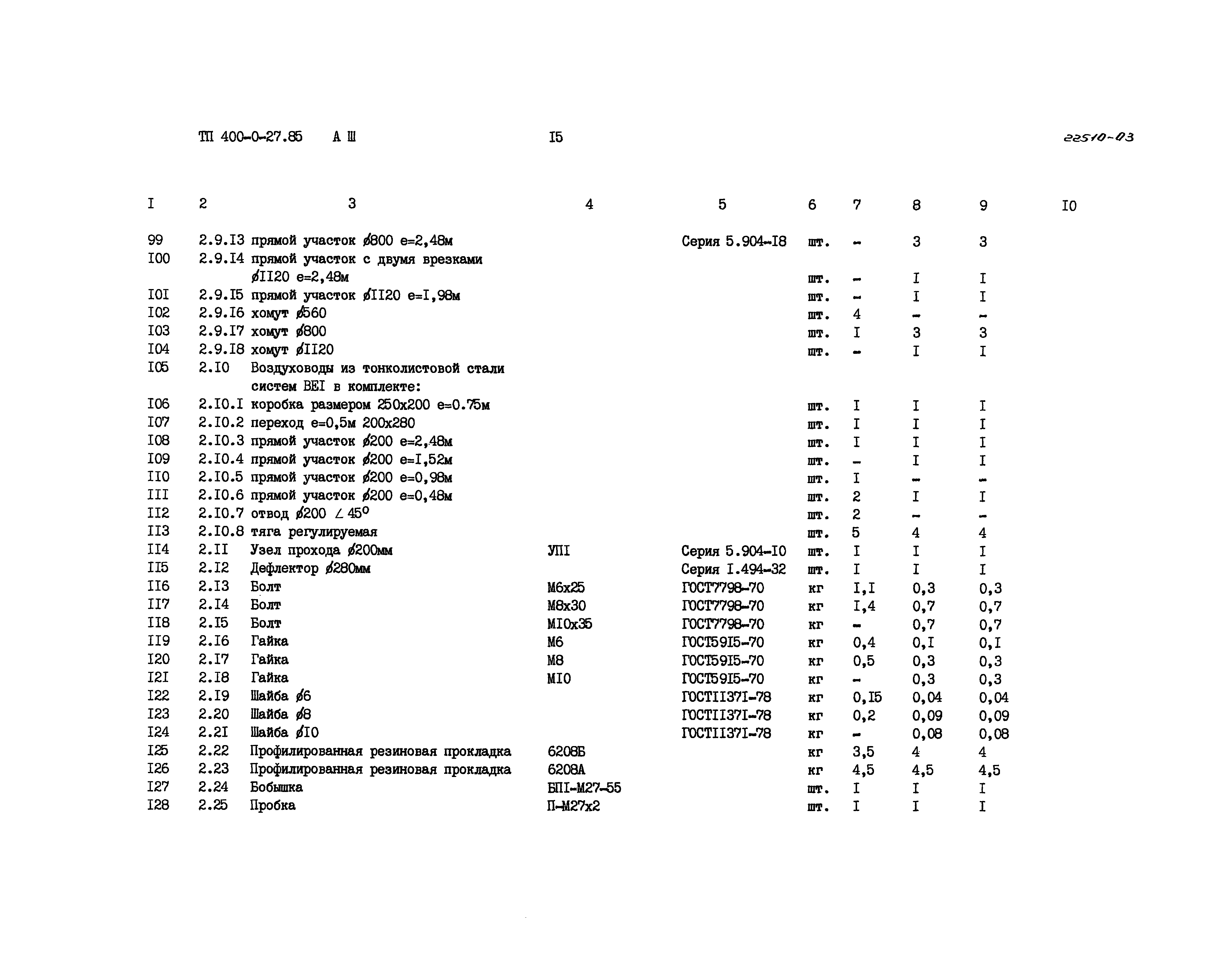 Типовые проектные решения 400-0-27.85