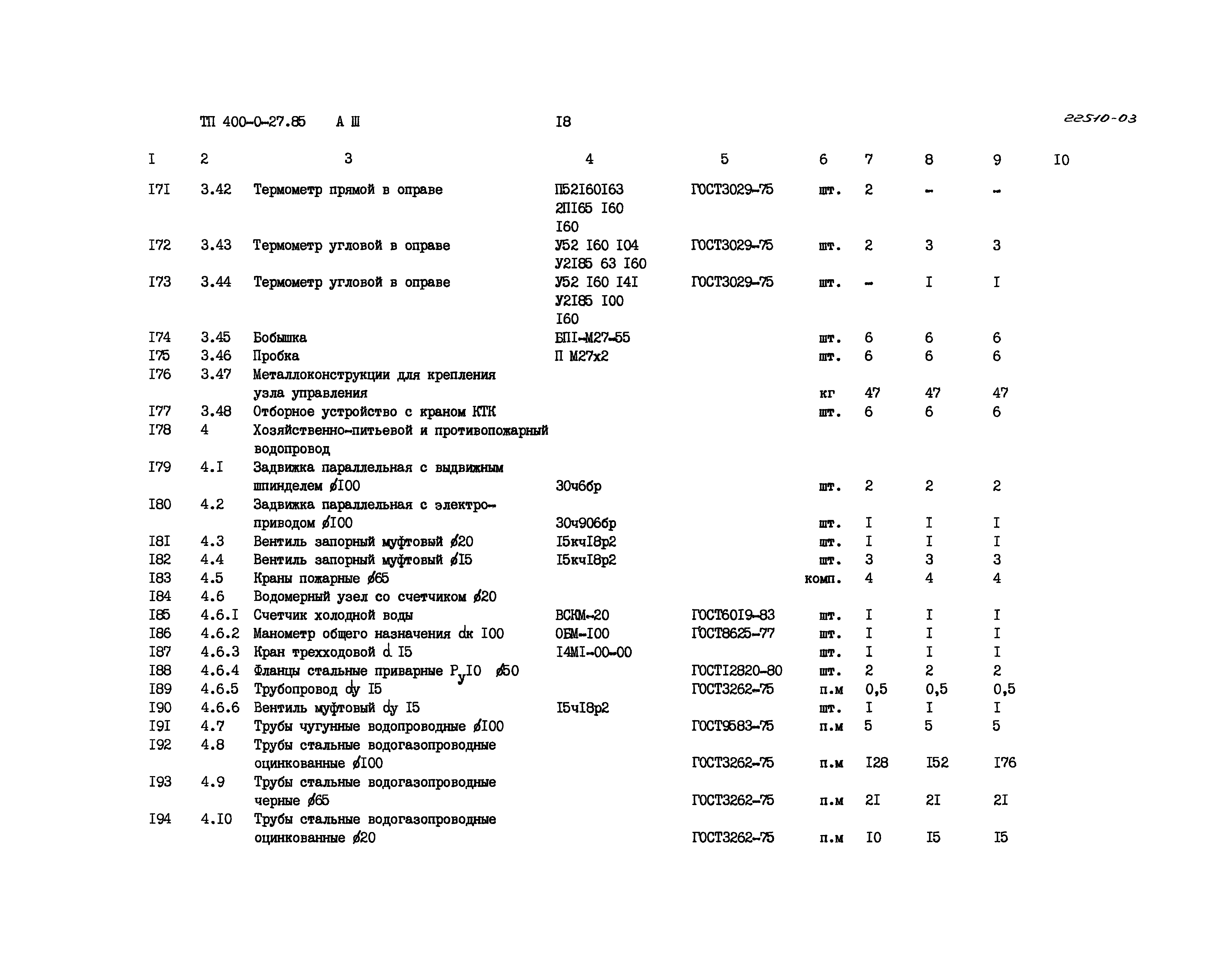 Типовые проектные решения 400-0-27.85