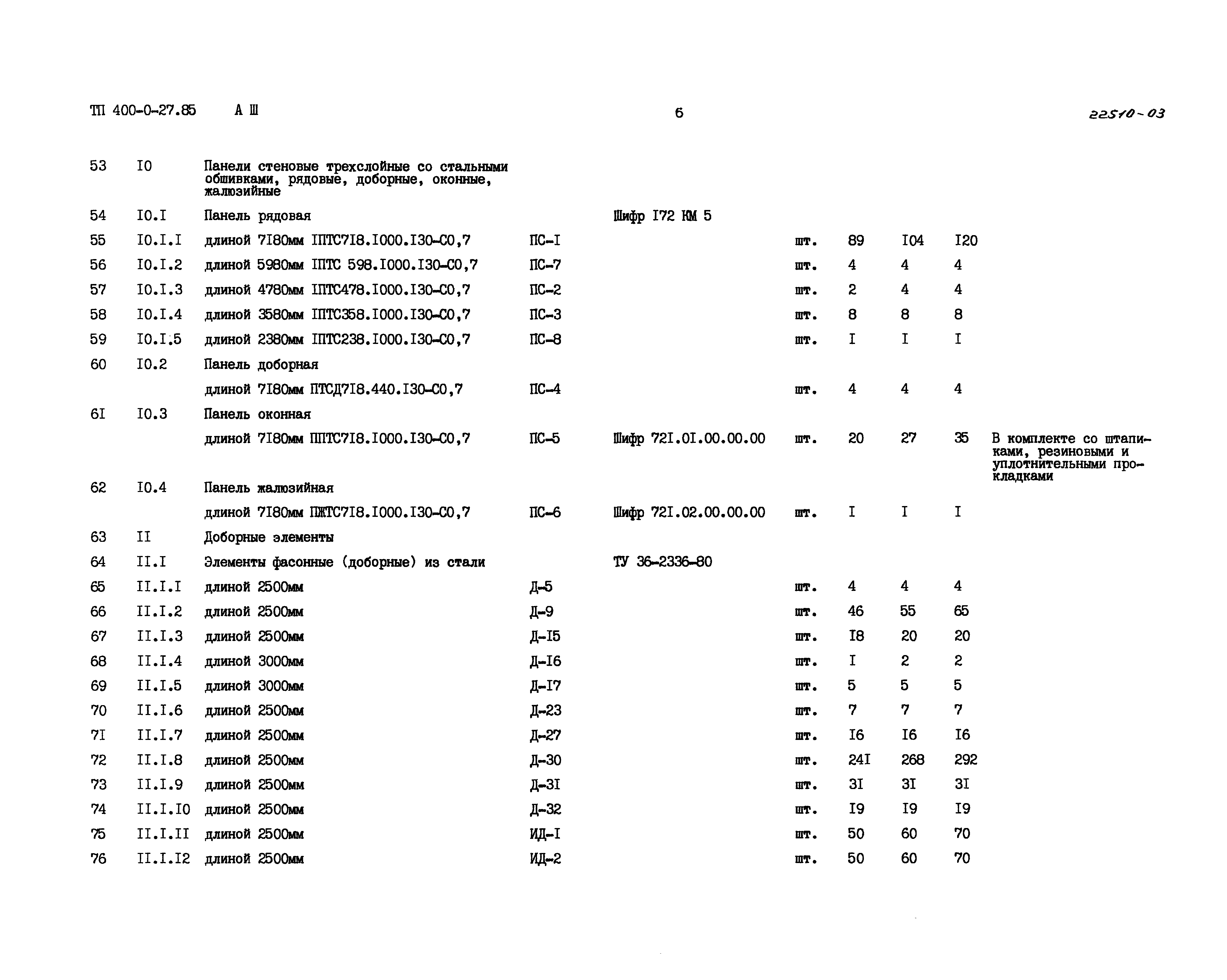 Типовые проектные решения 400-0-27.85