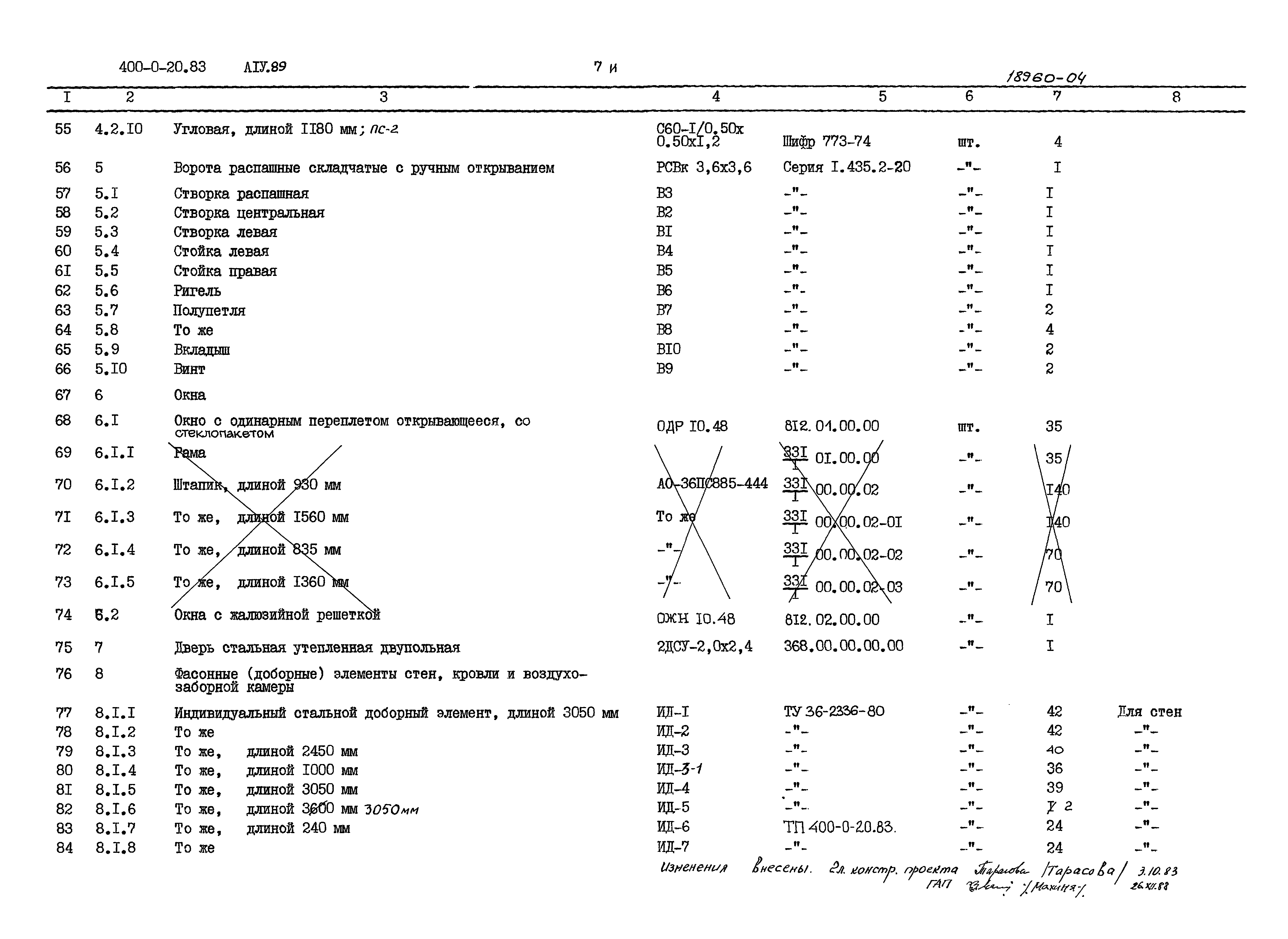 Типовой проект 400-0-20.83