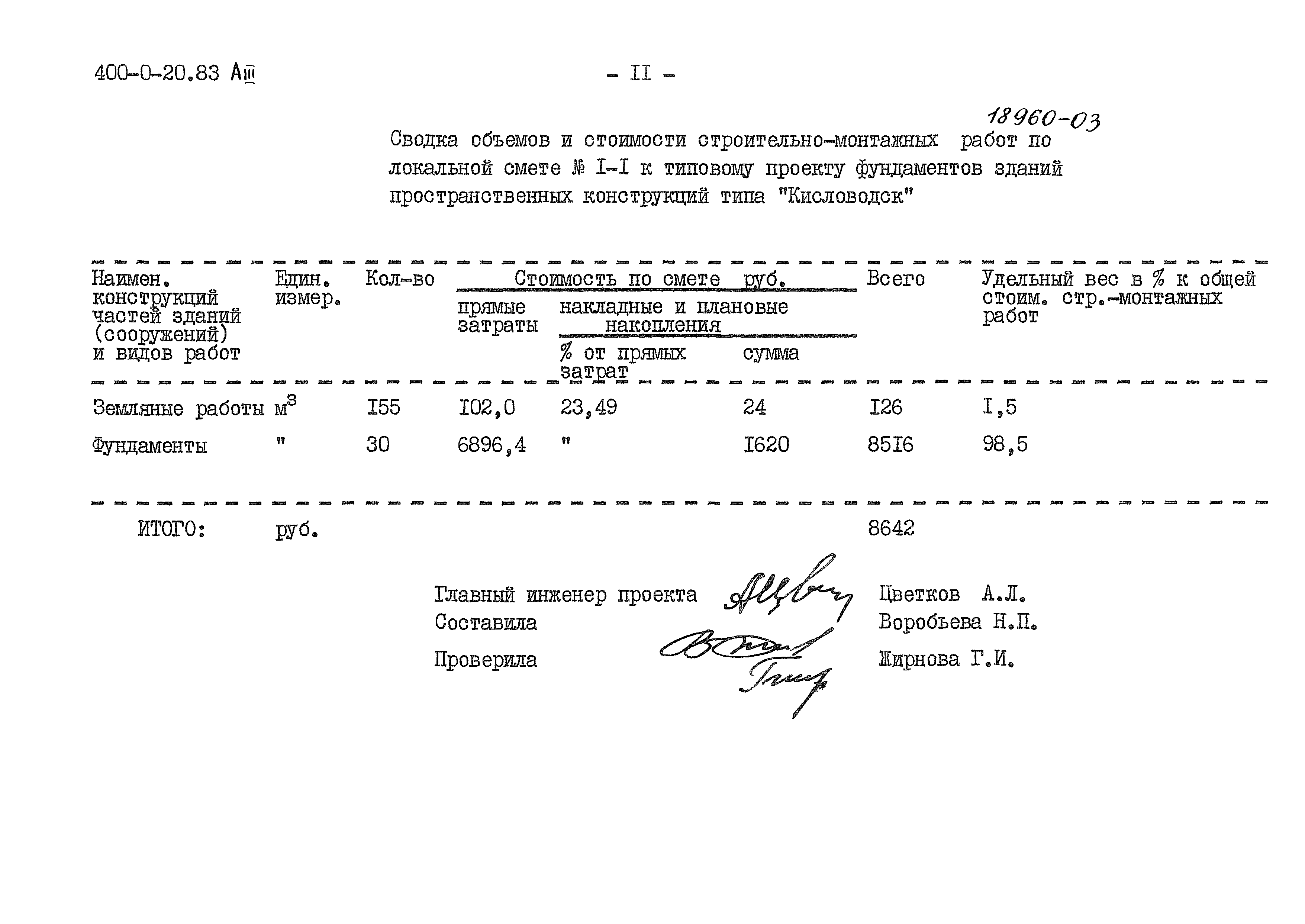 Типовой проект 400-0-20.83