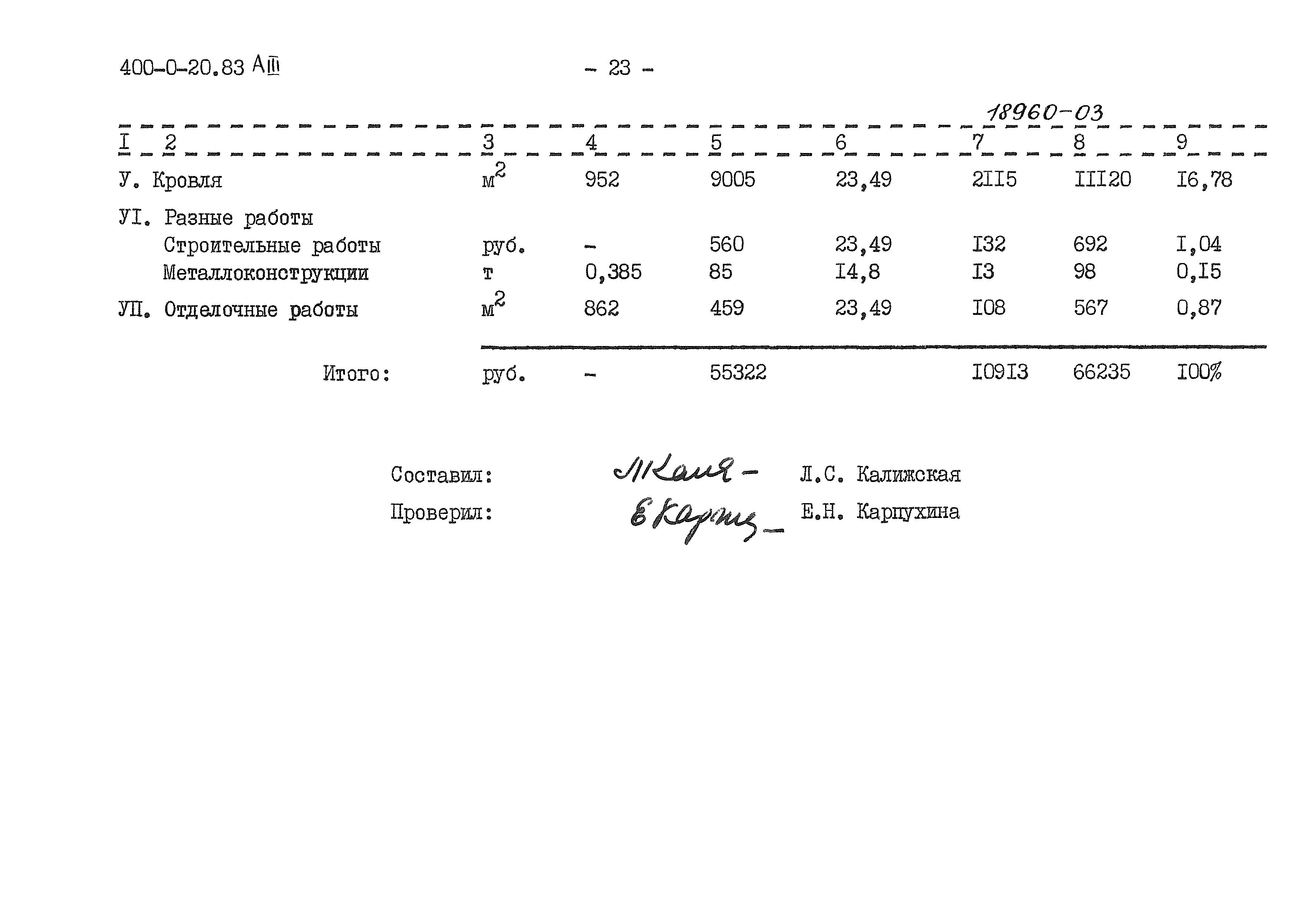 Типовой проект 400-0-20.83