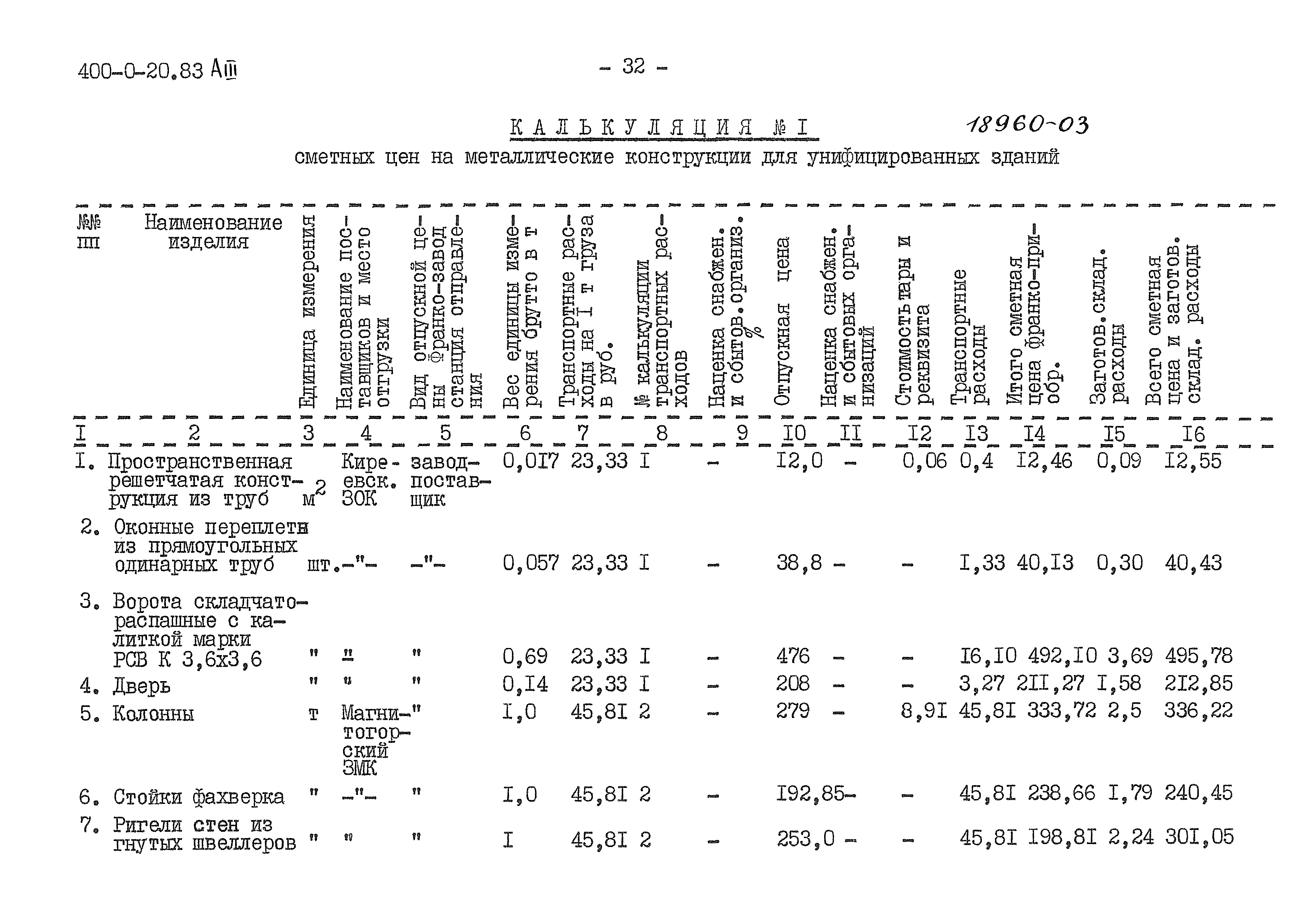 Типовой проект 400-0-20.83