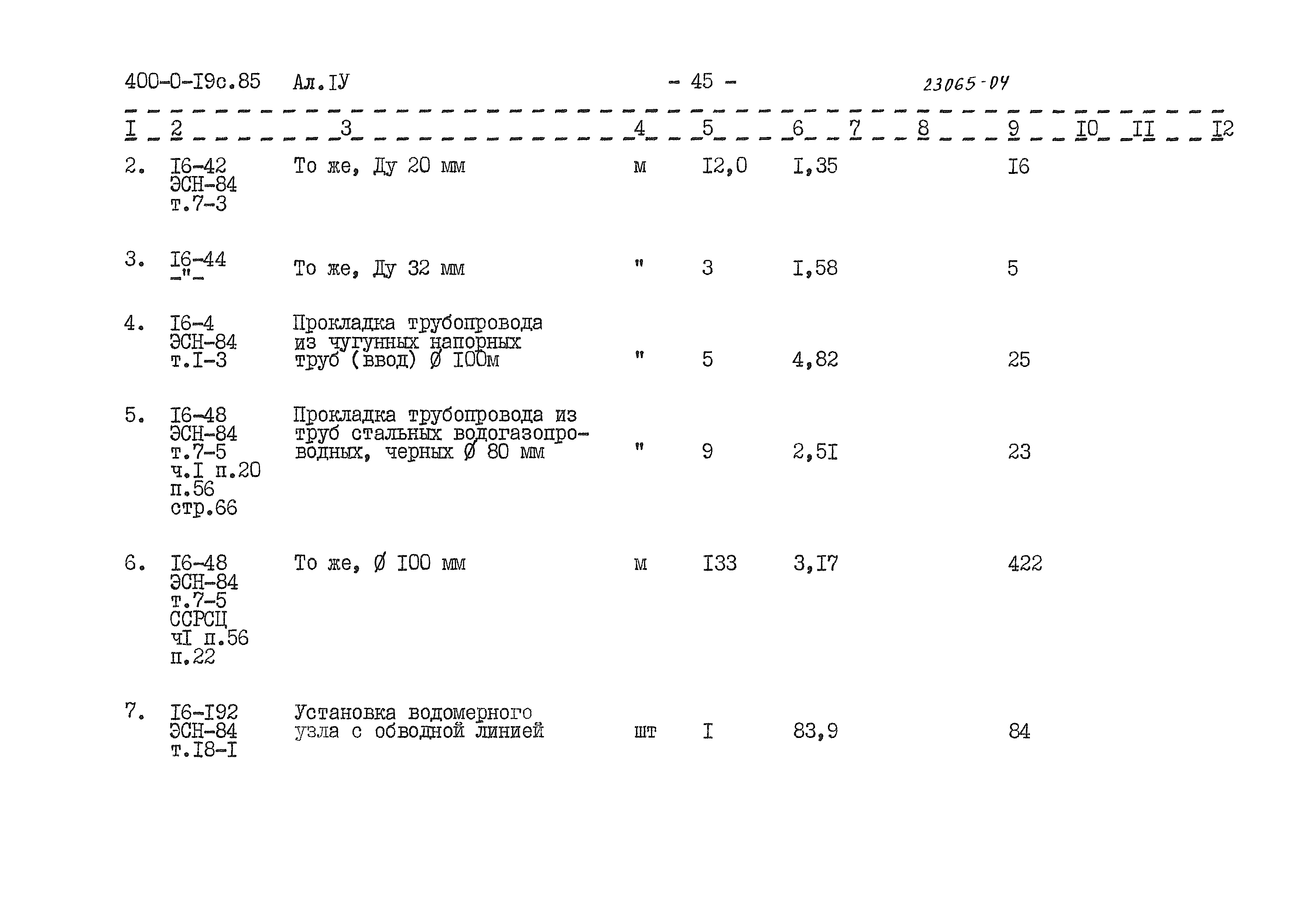 Типовые проектные решения 400-0-19с.85