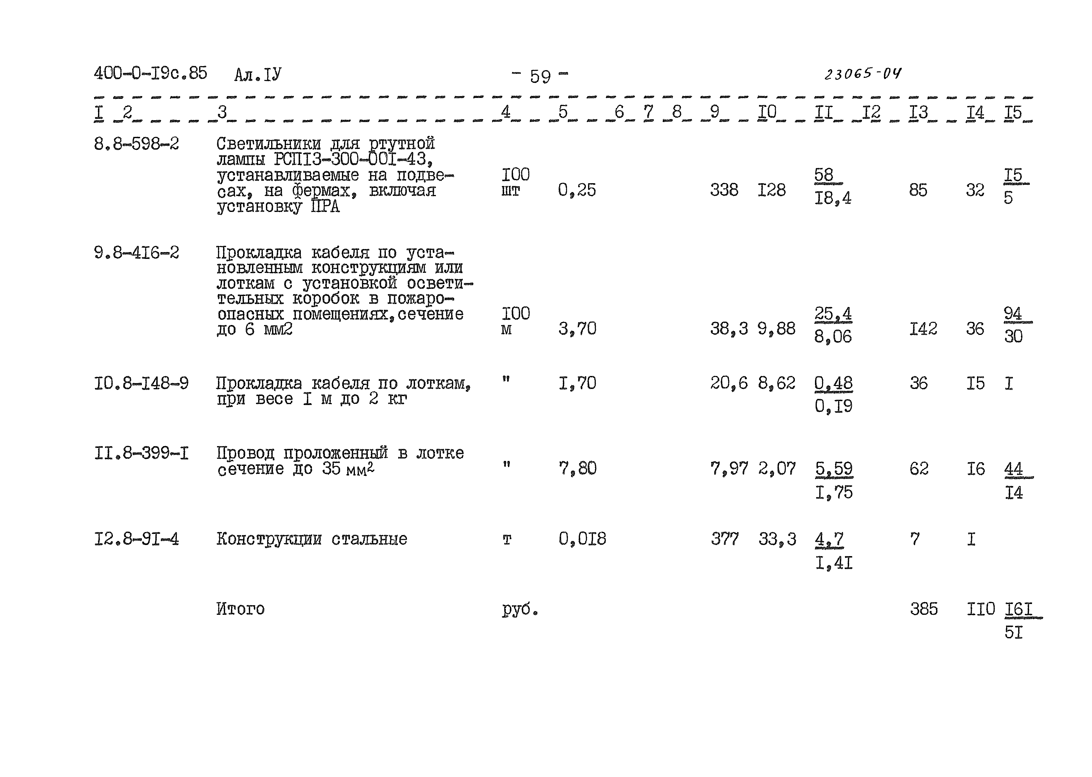 Типовые проектные решения 400-0-19с.85