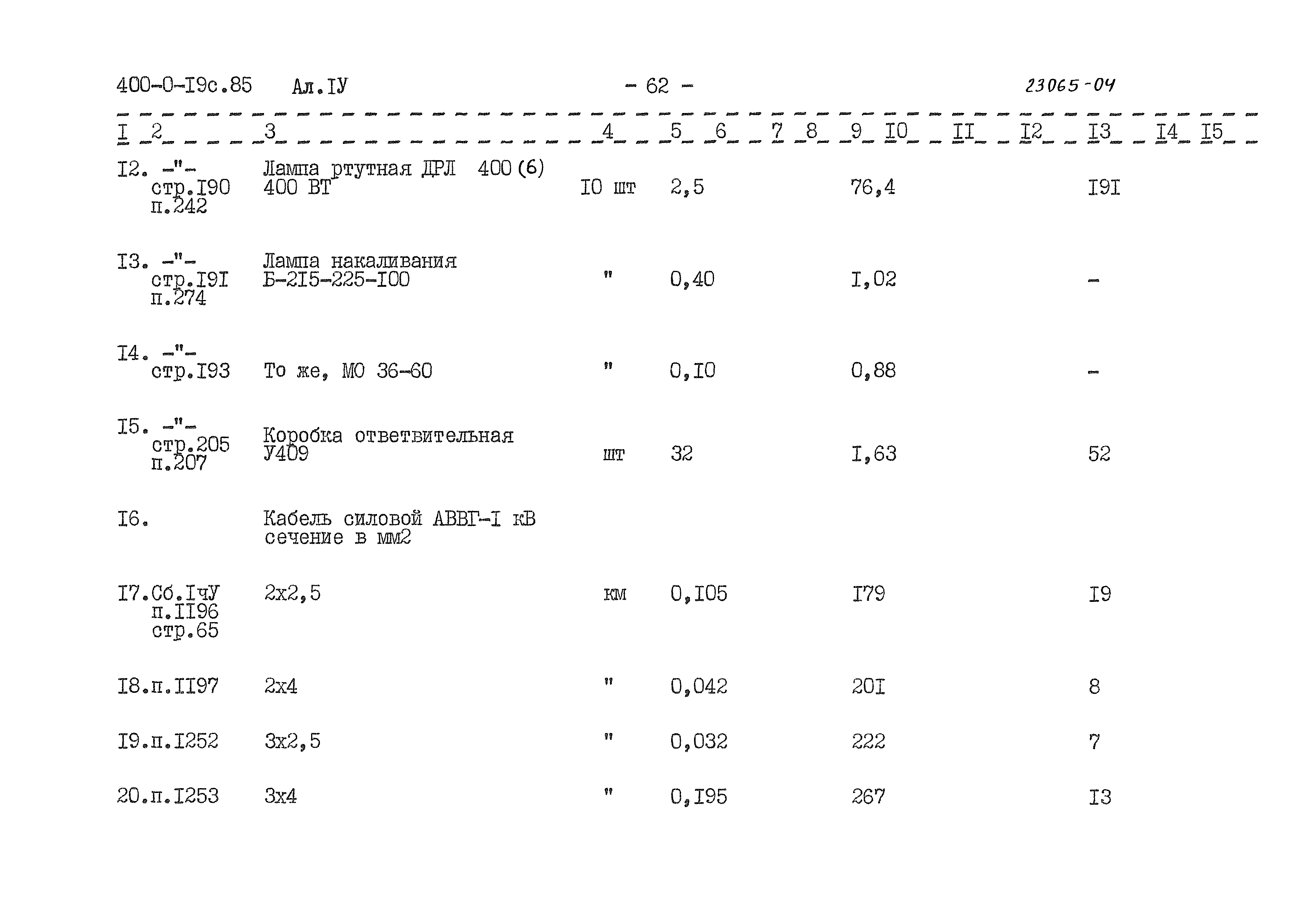 Типовые проектные решения 400-0-19с.85