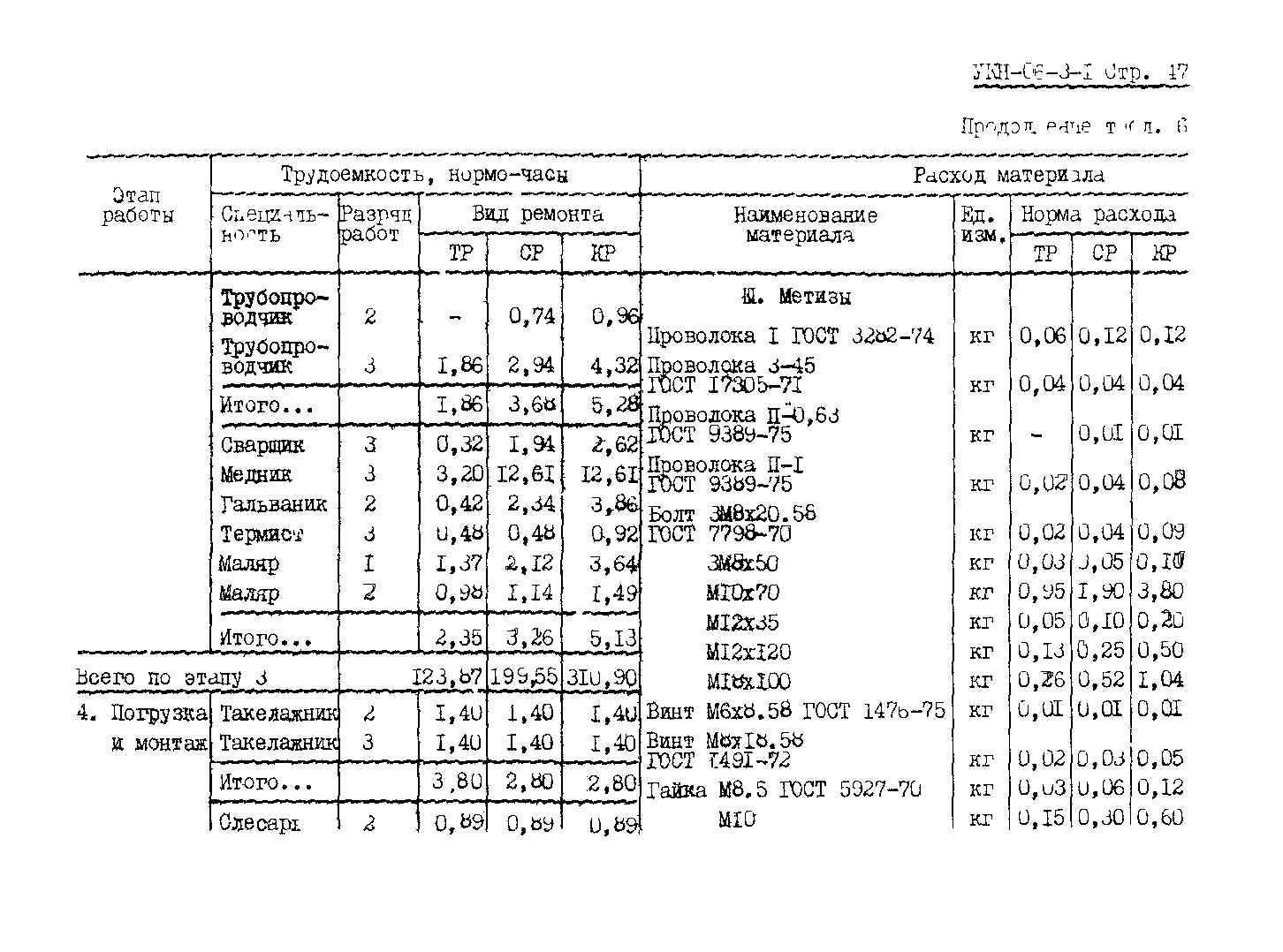 УКН 06-3-1