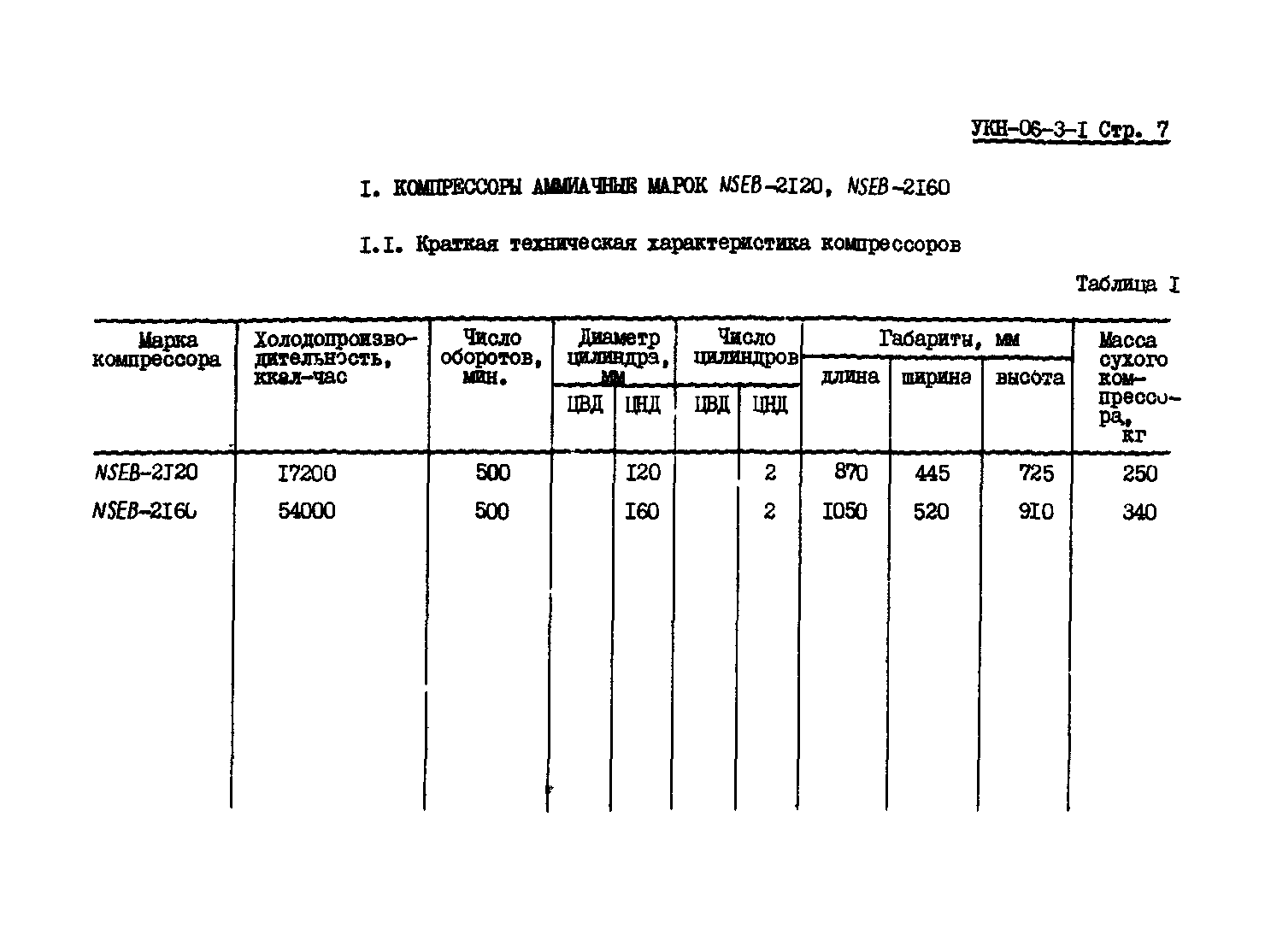 УКН 06-3-1