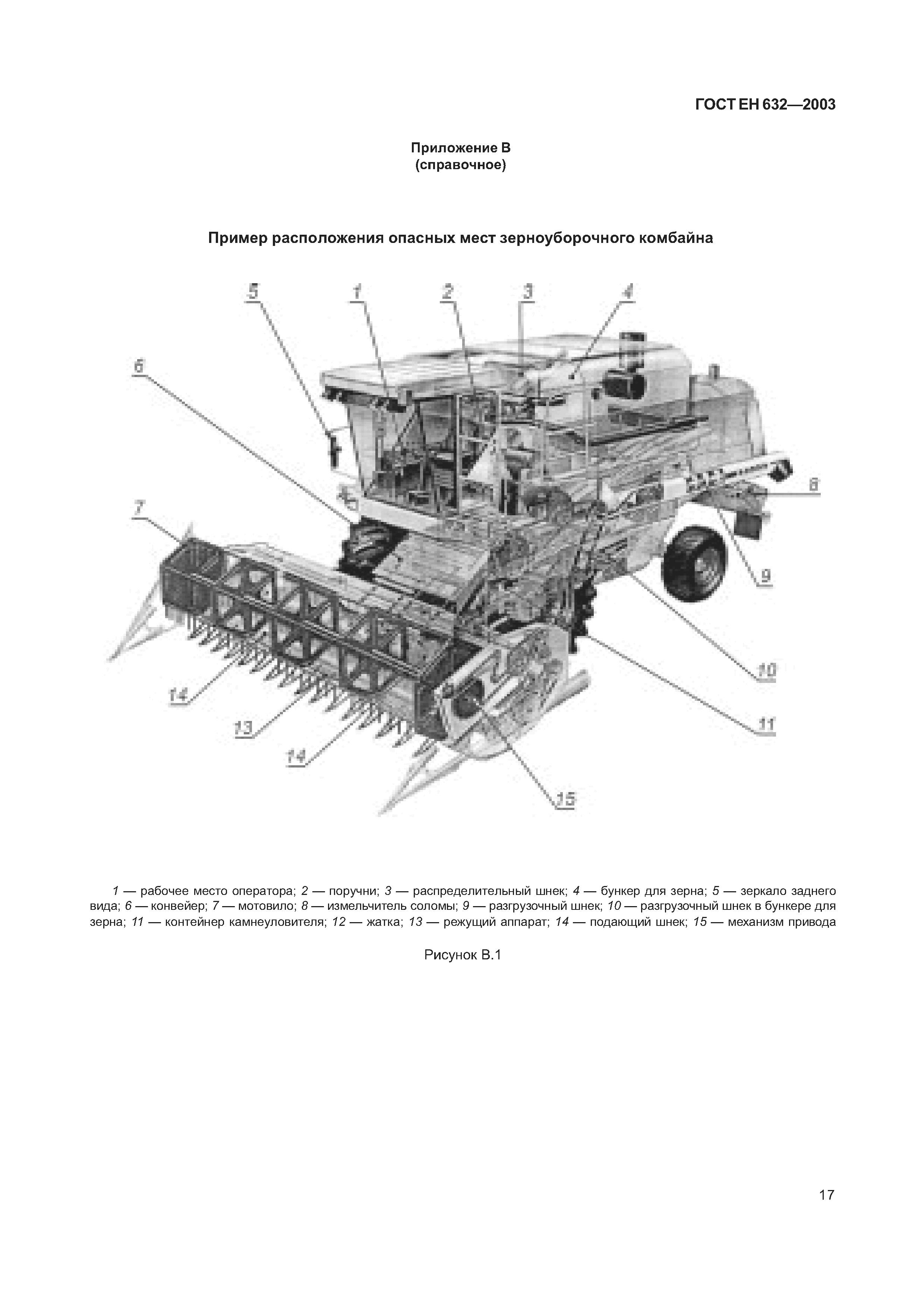 ГОСТ ЕН 632-2003