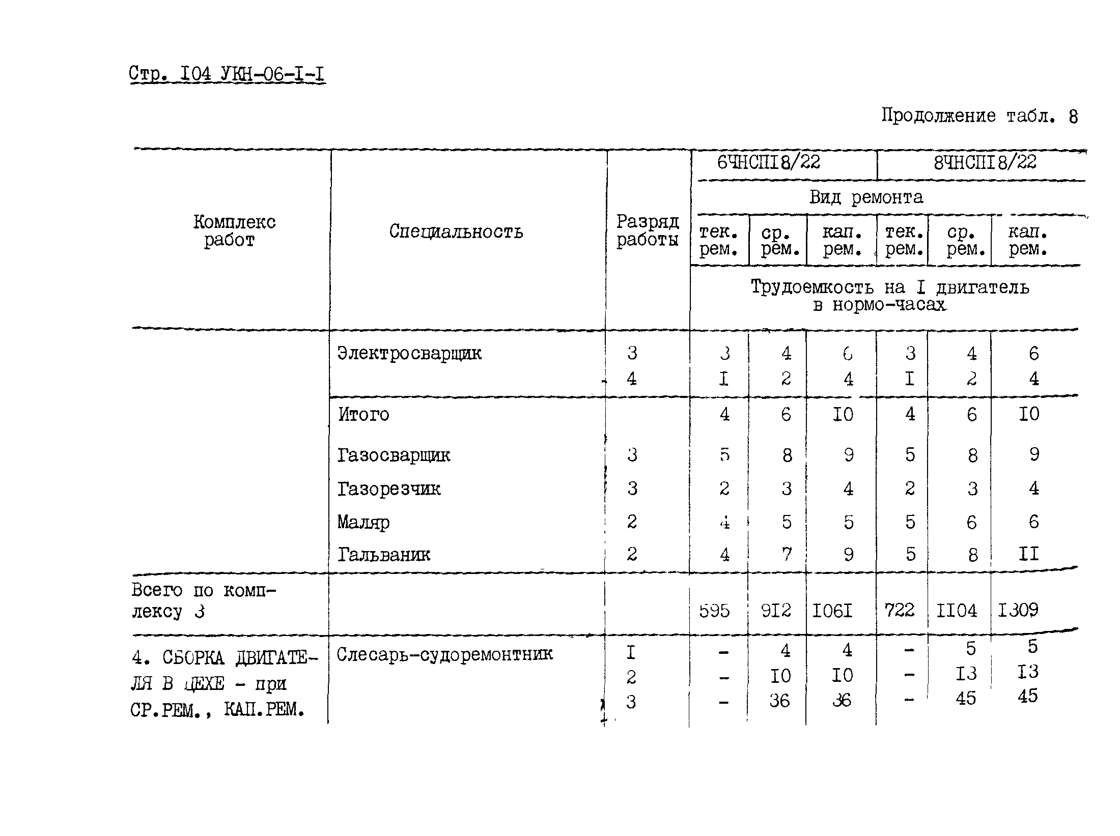 УКН 06-1-1