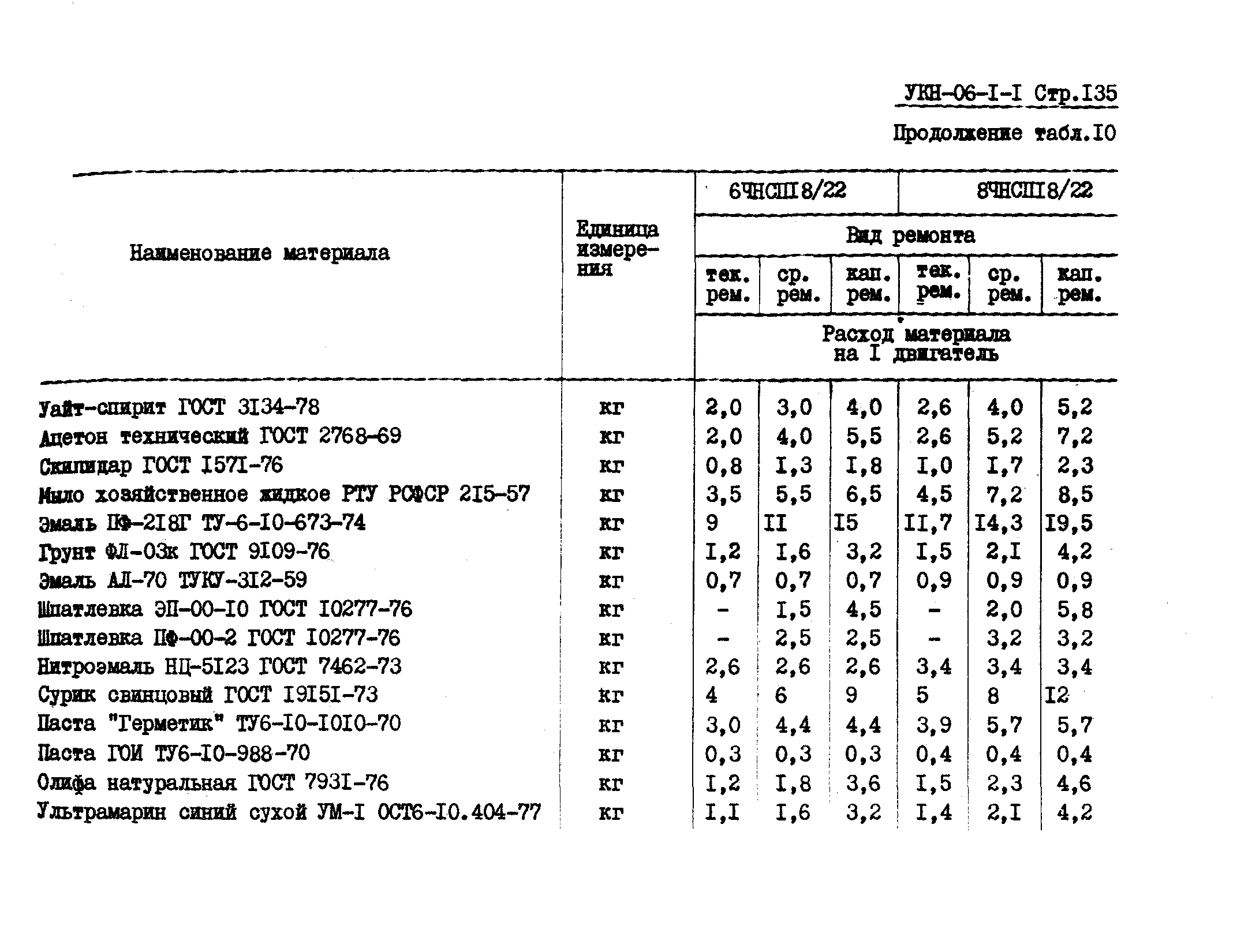 УКН 06-1-1