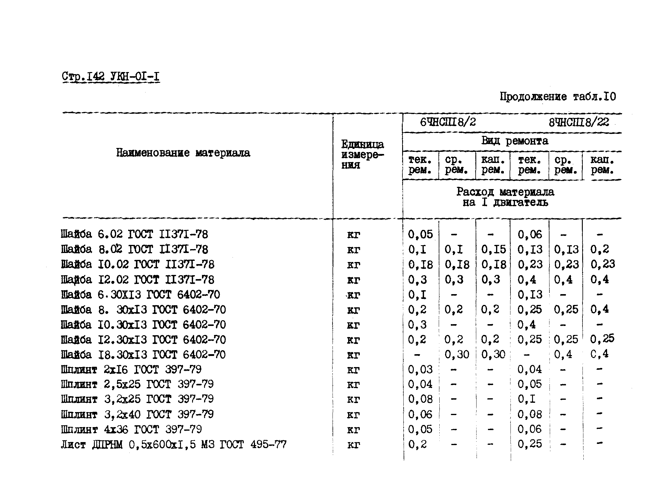 УКН 06-1-1