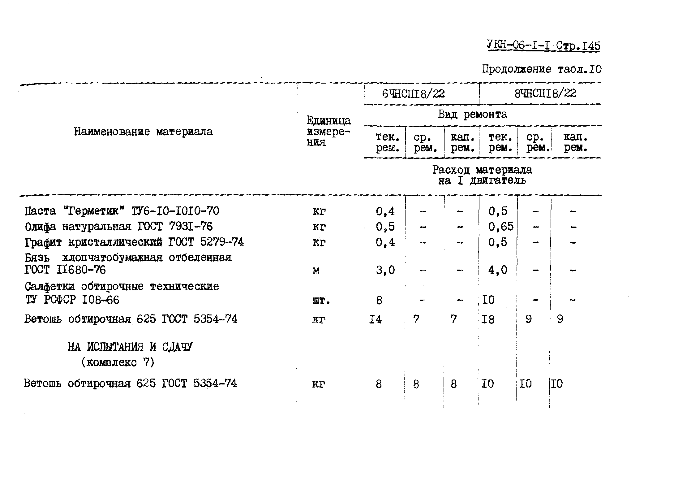 УКН 06-1-1