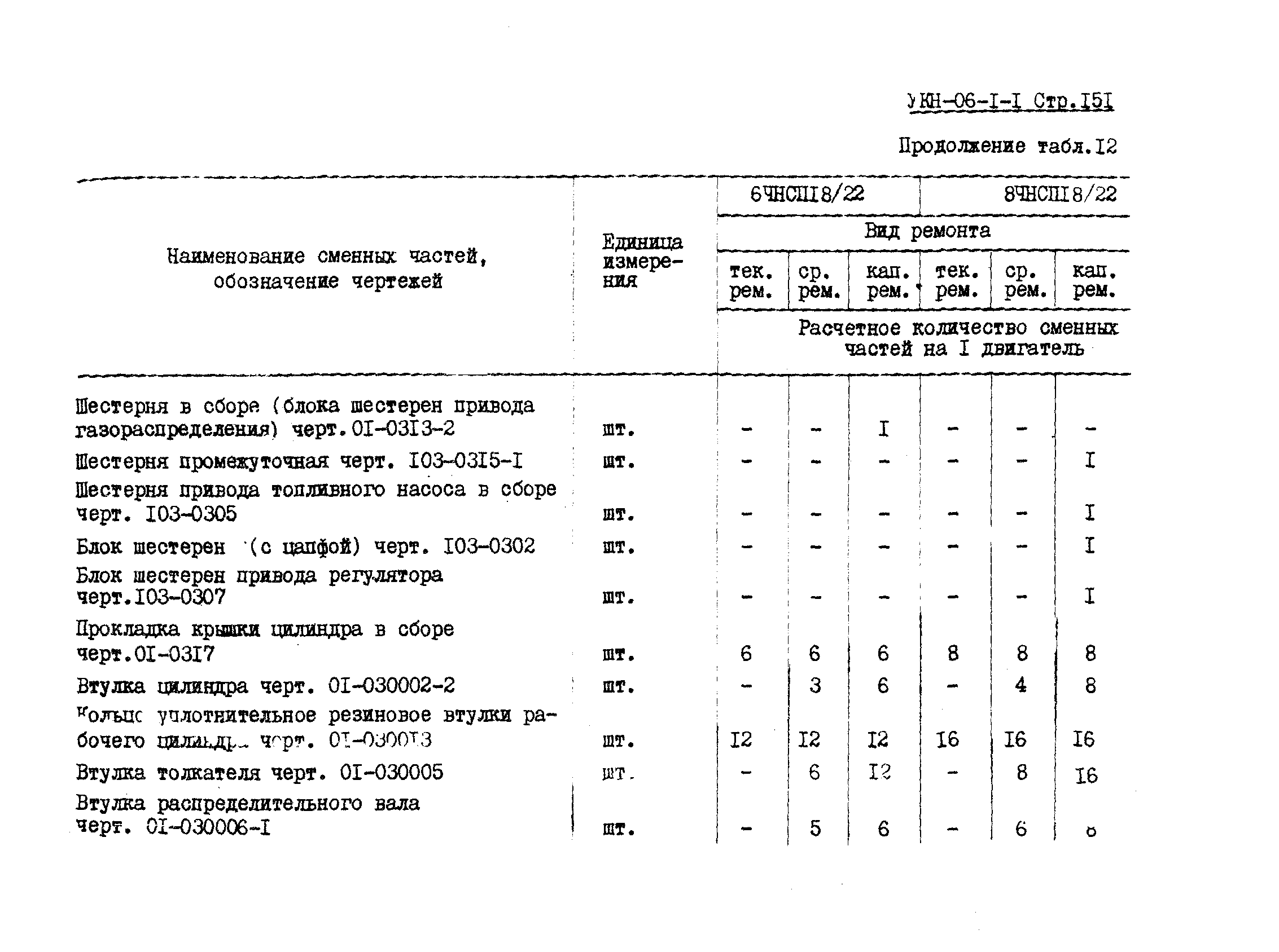 УКН 06-1-1