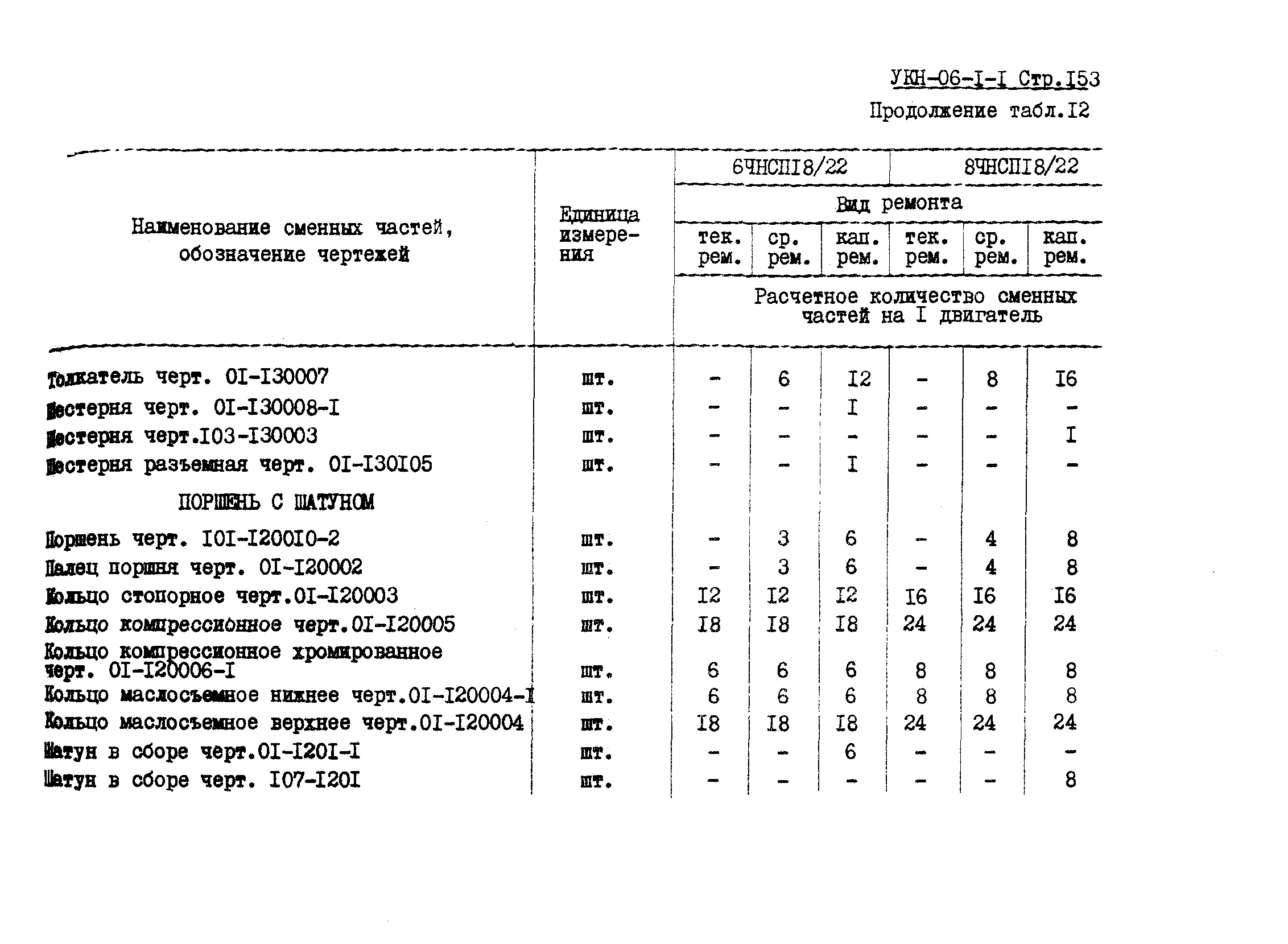 УКН 06-1-1