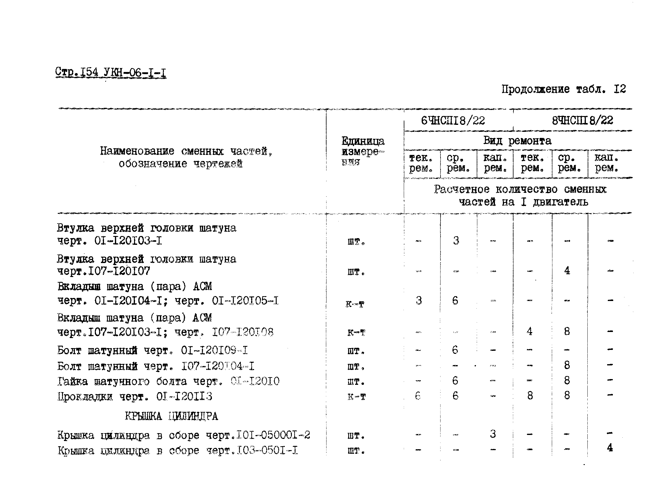 УКН 06-1-1