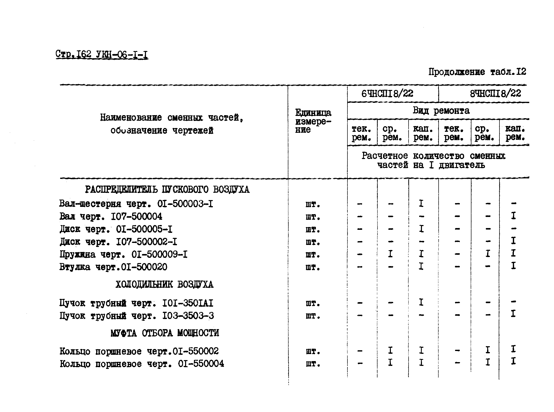 УКН 06-1-1