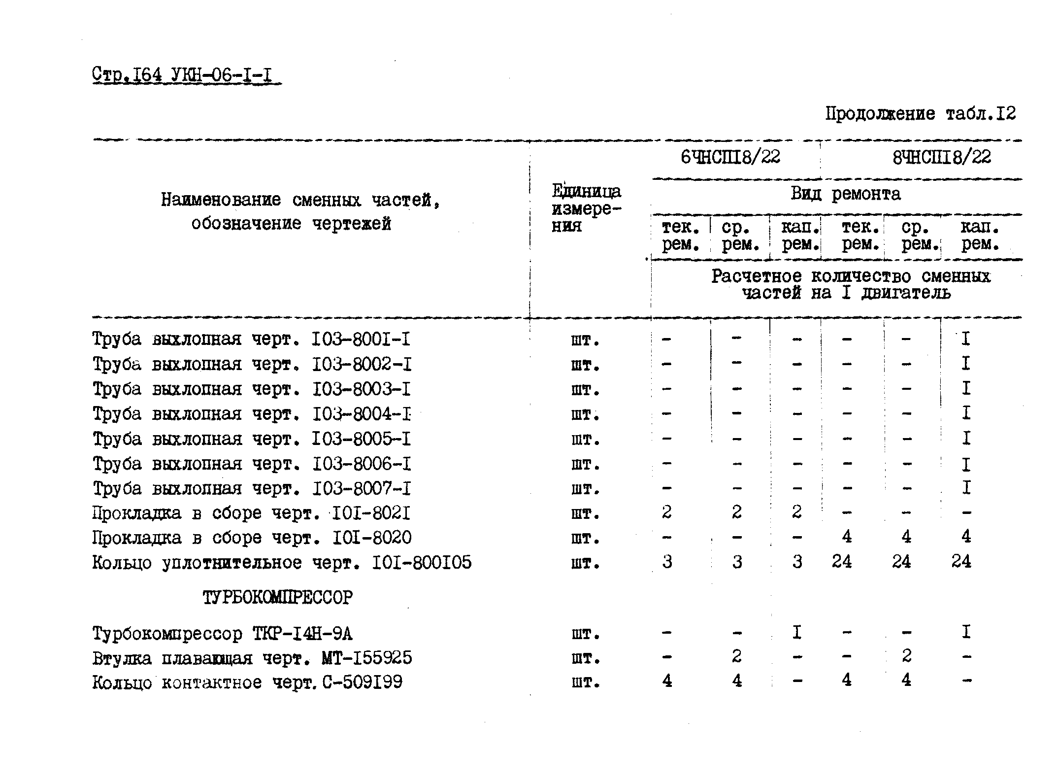 УКН 06-1-1