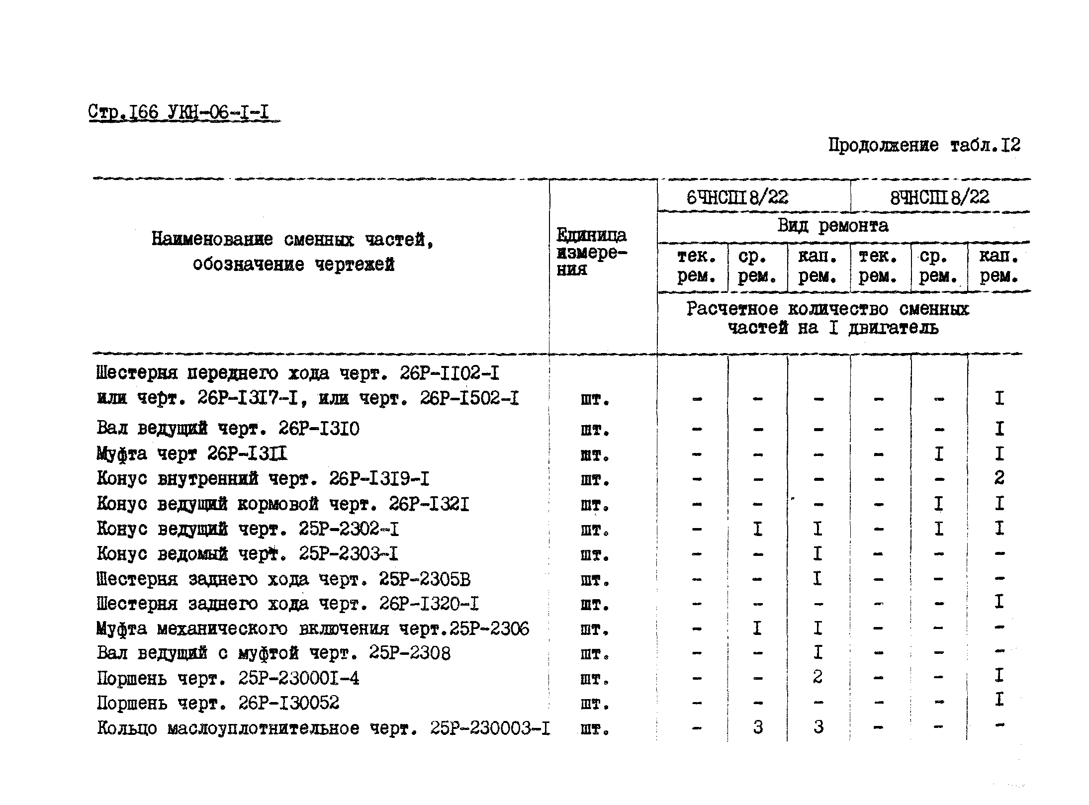 УКН 06-1-1