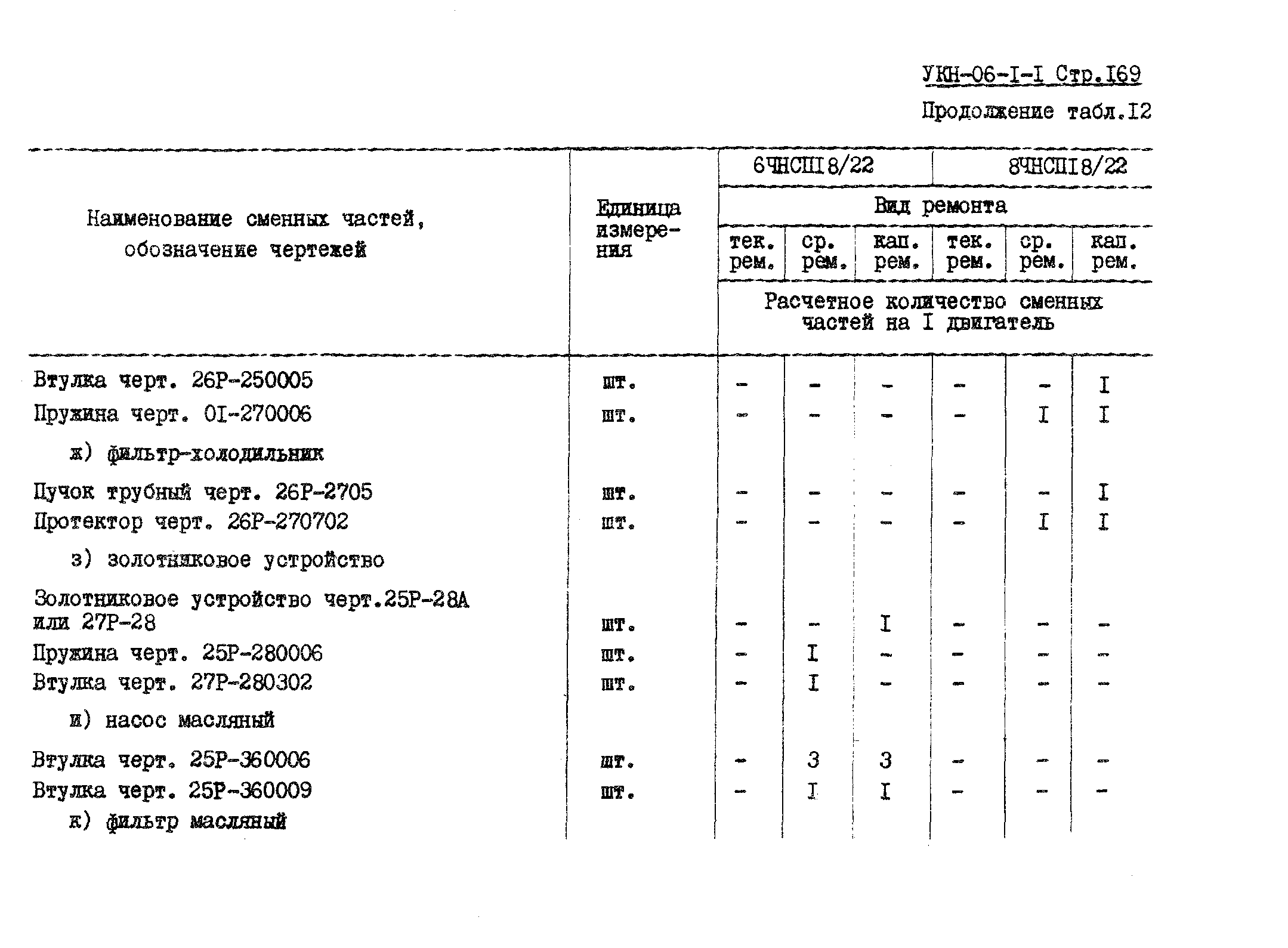 УКН 06-1-1