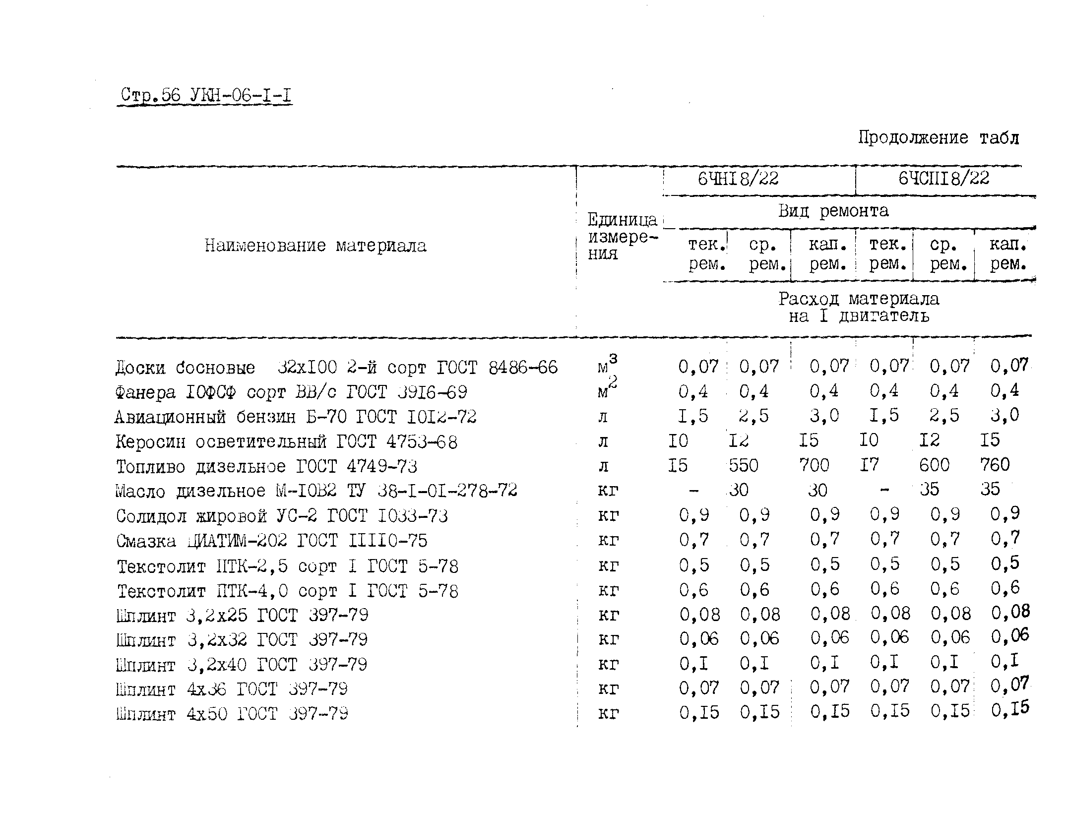 УКН 06-1-1