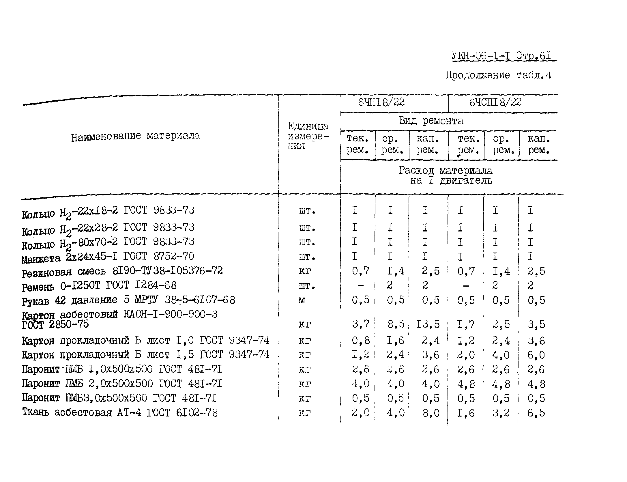 УКН 06-1-1