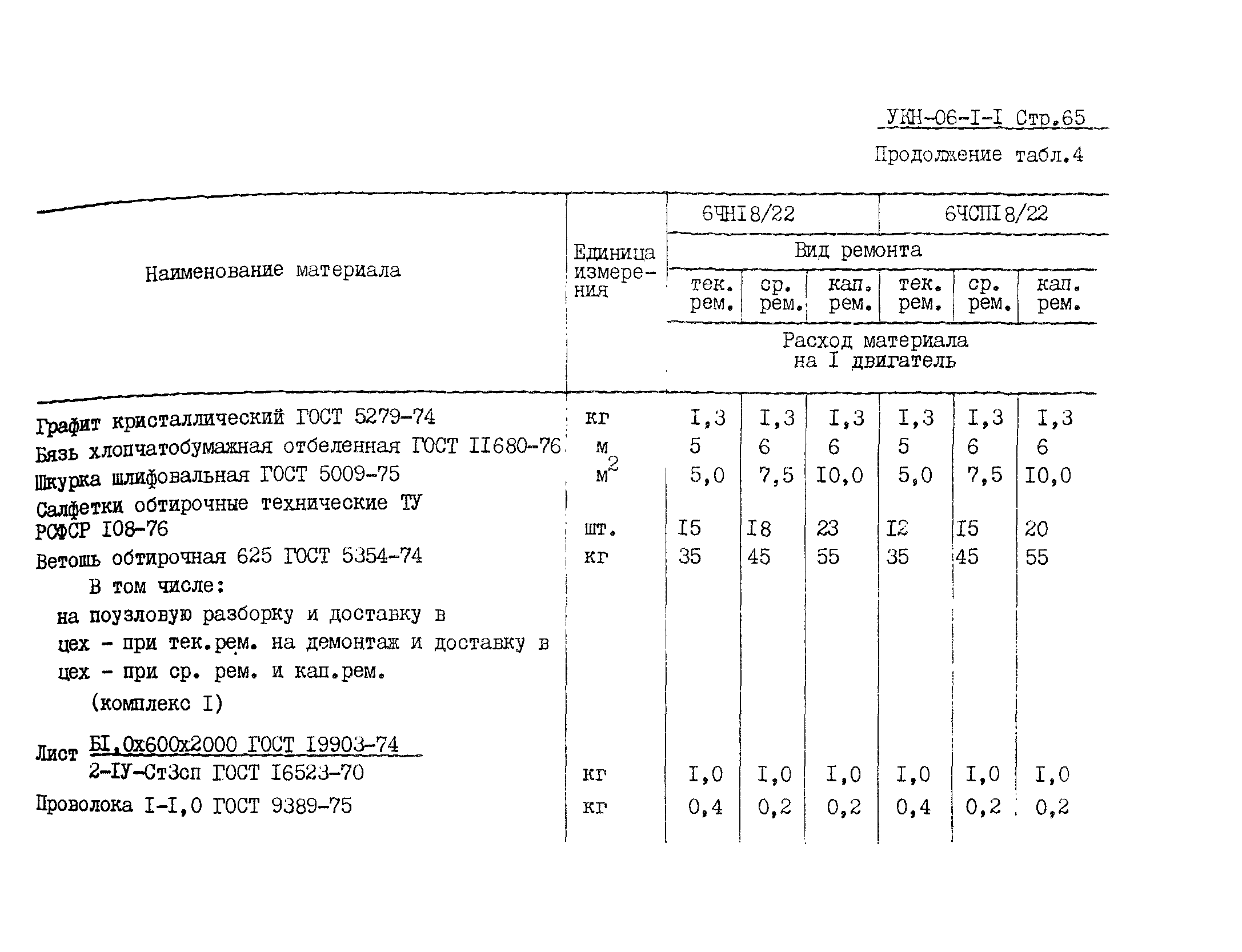 УКН 06-1-1