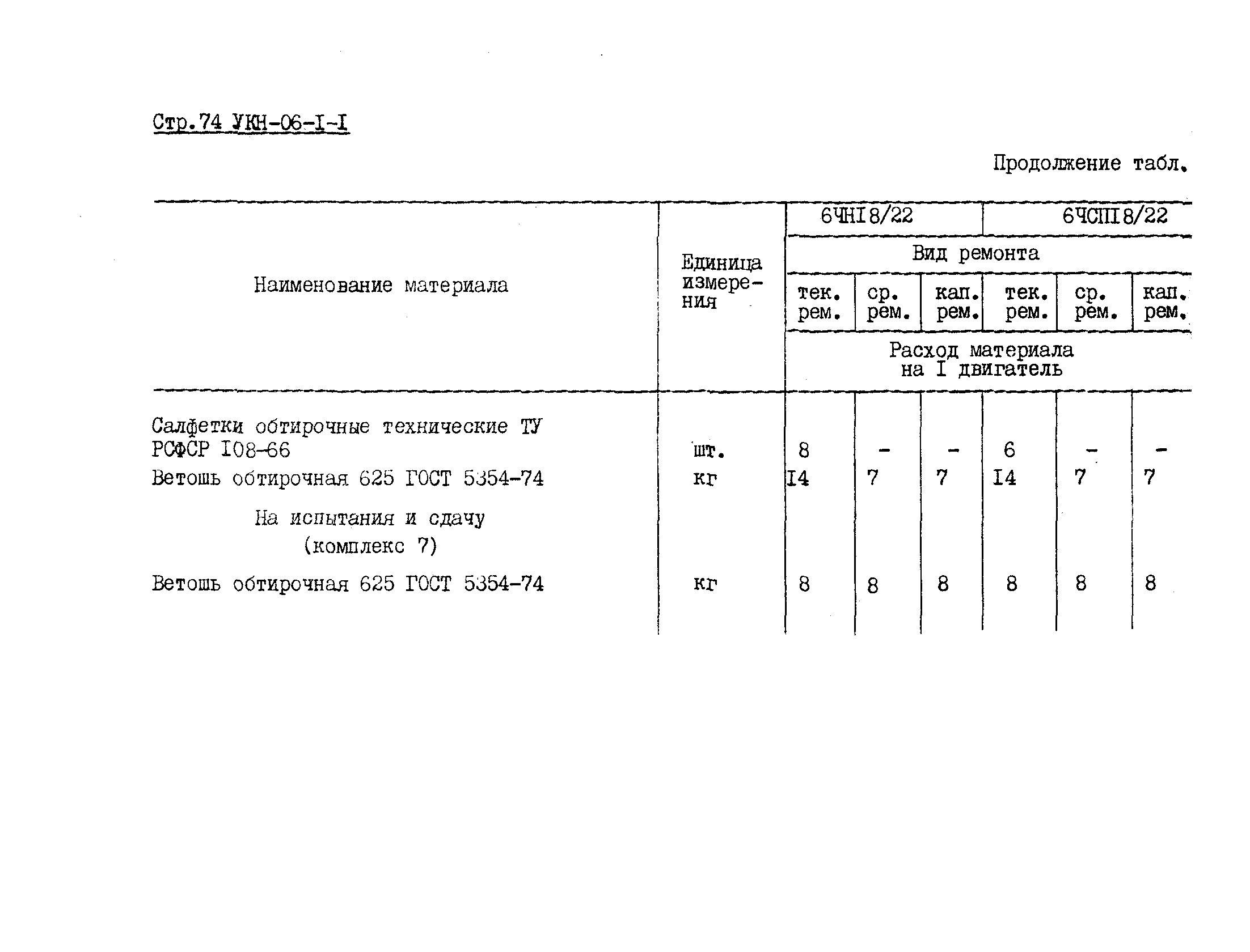 УКН 06-1-1