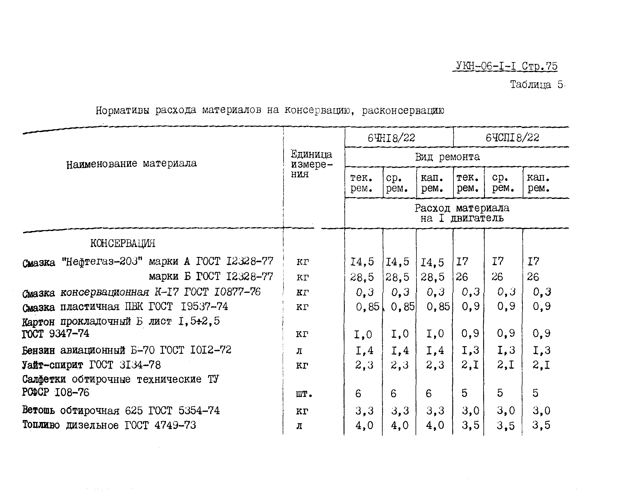 УКН 06-1-1