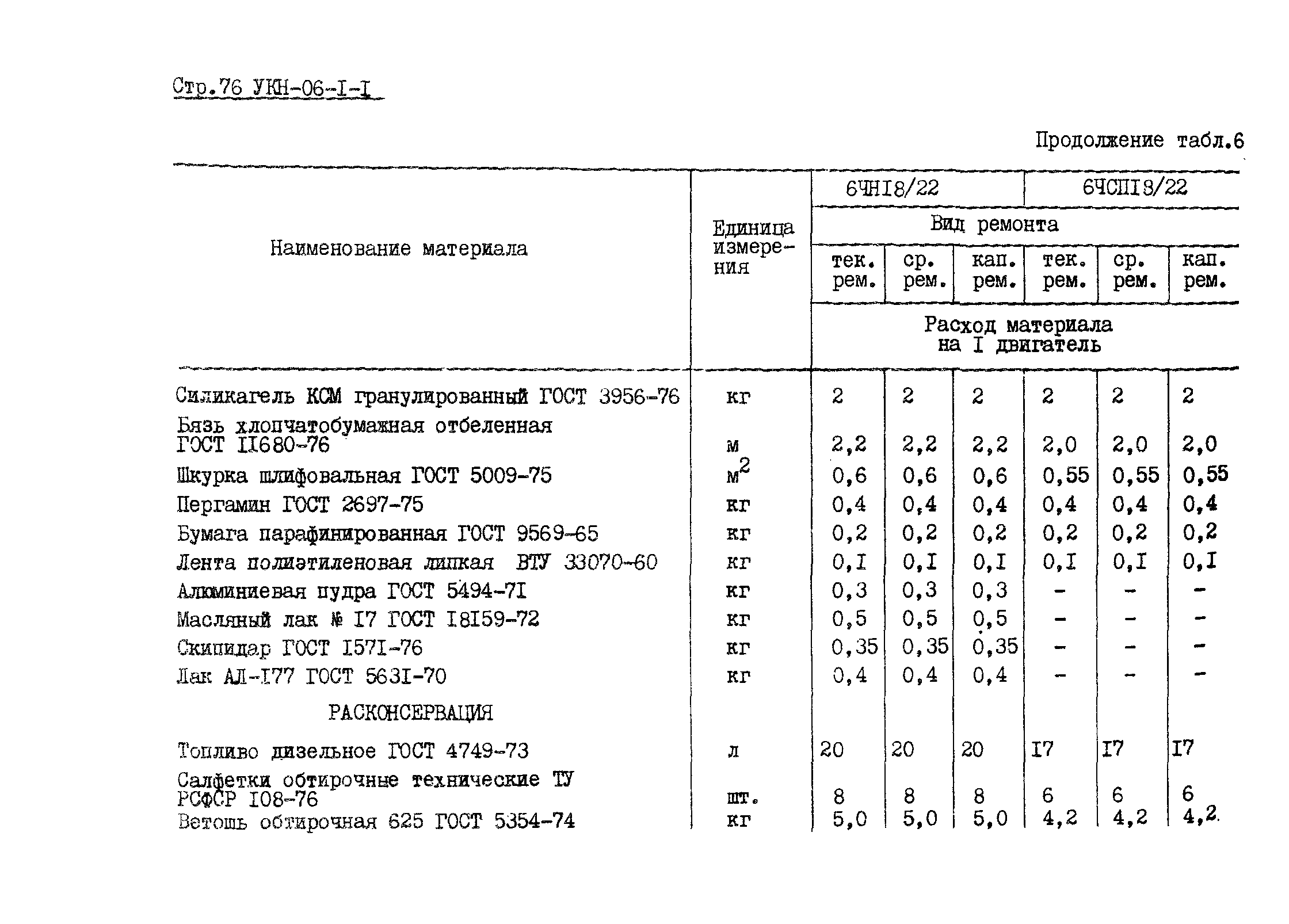 УКН 06-1-1