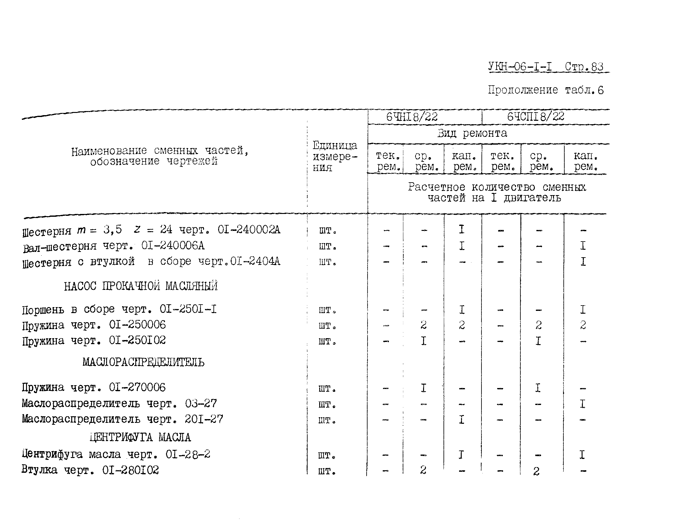 УКН 06-1-1