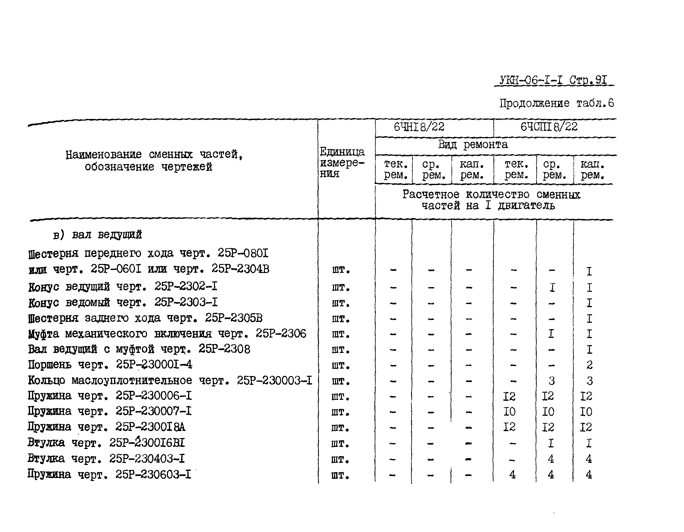 УКН 06-1-1