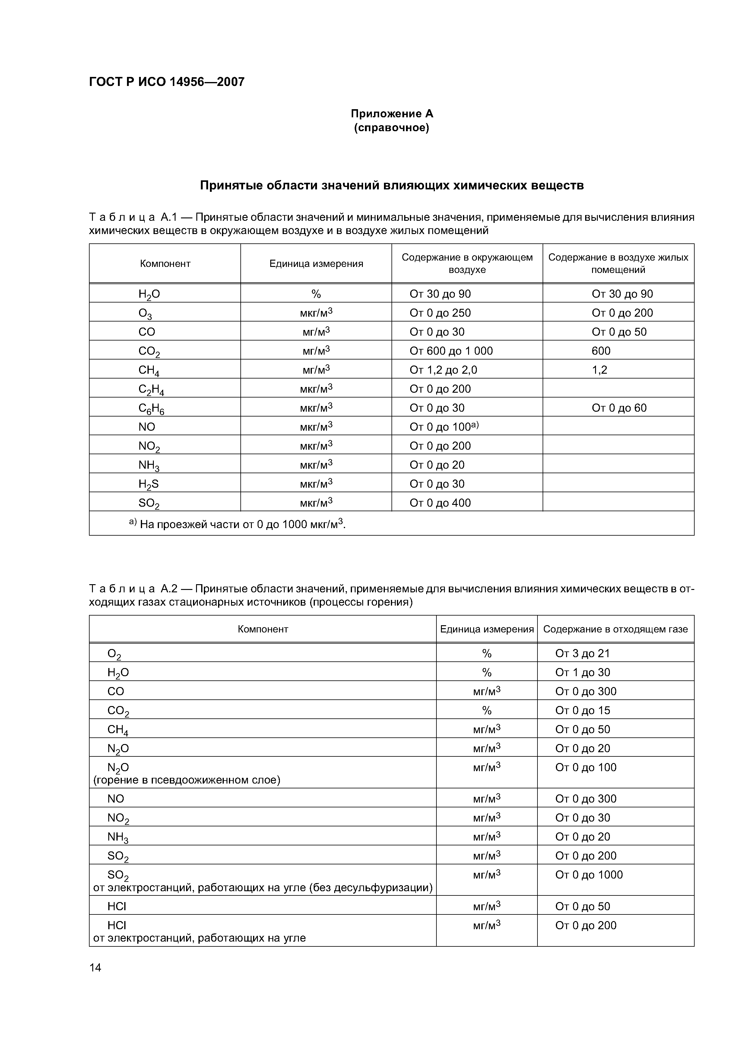 ГОСТ Р ИСО 14956-2007