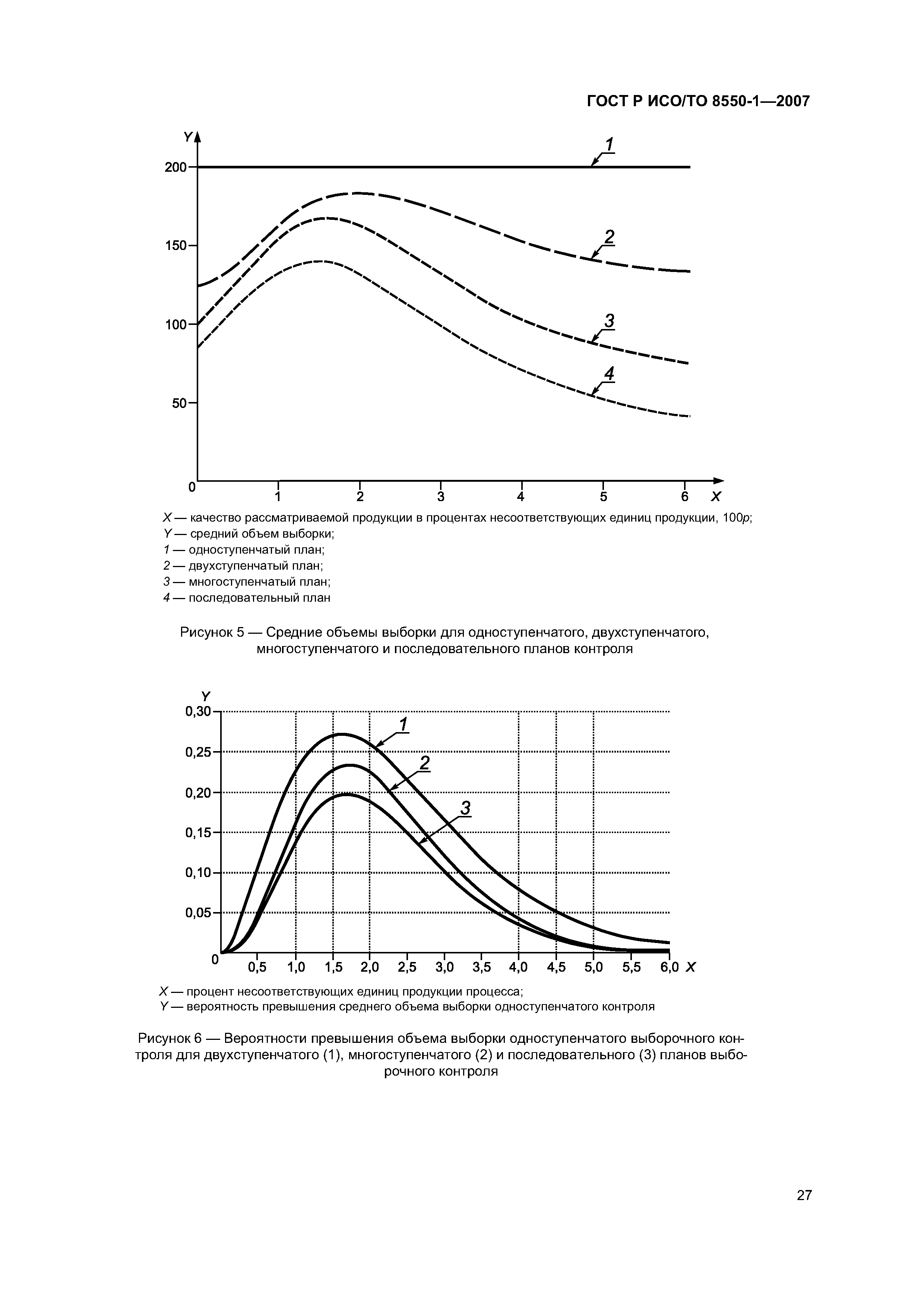 ГОСТ Р ИСО/ТО 8550-1-2007