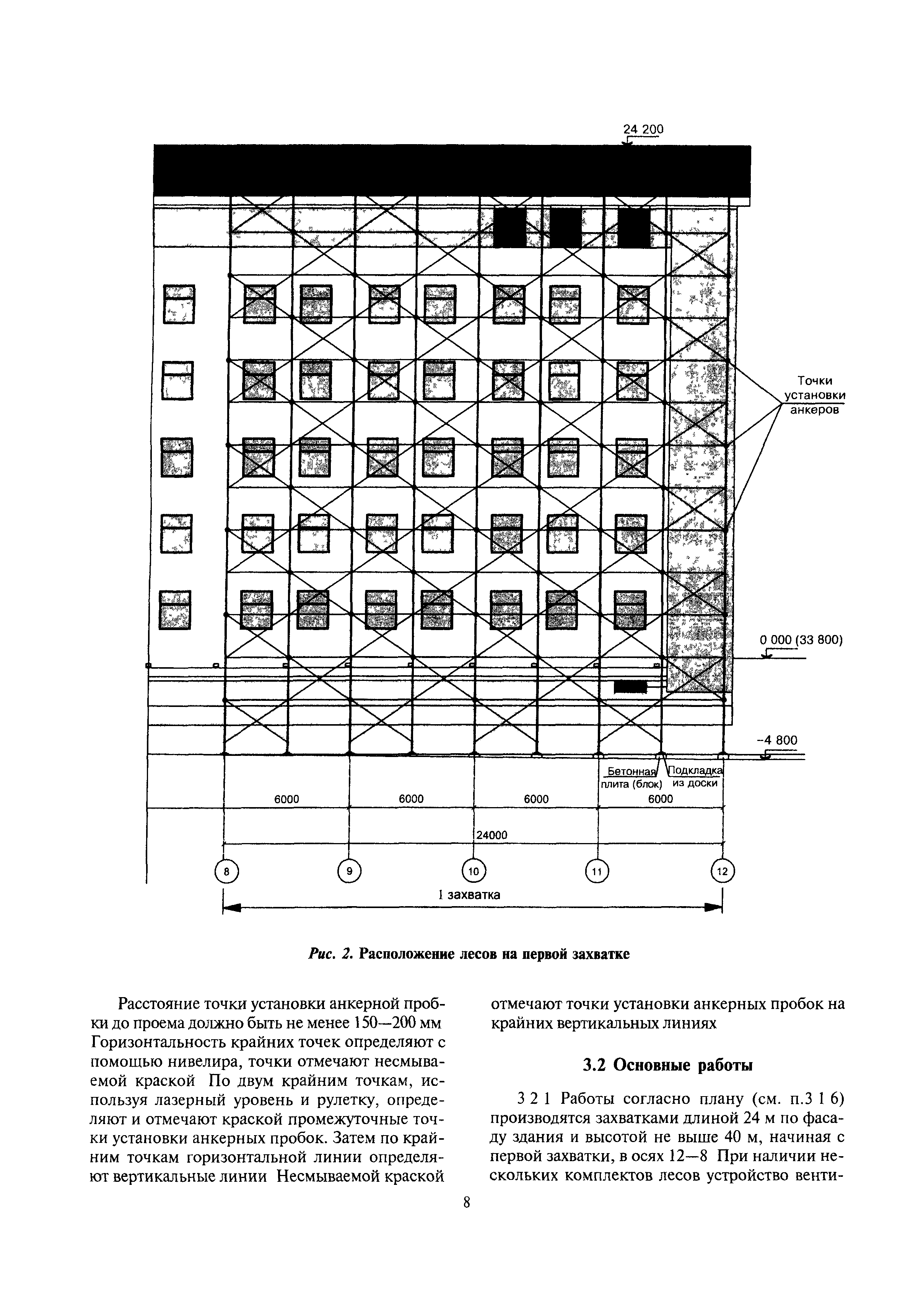 МДС 12-40.2008