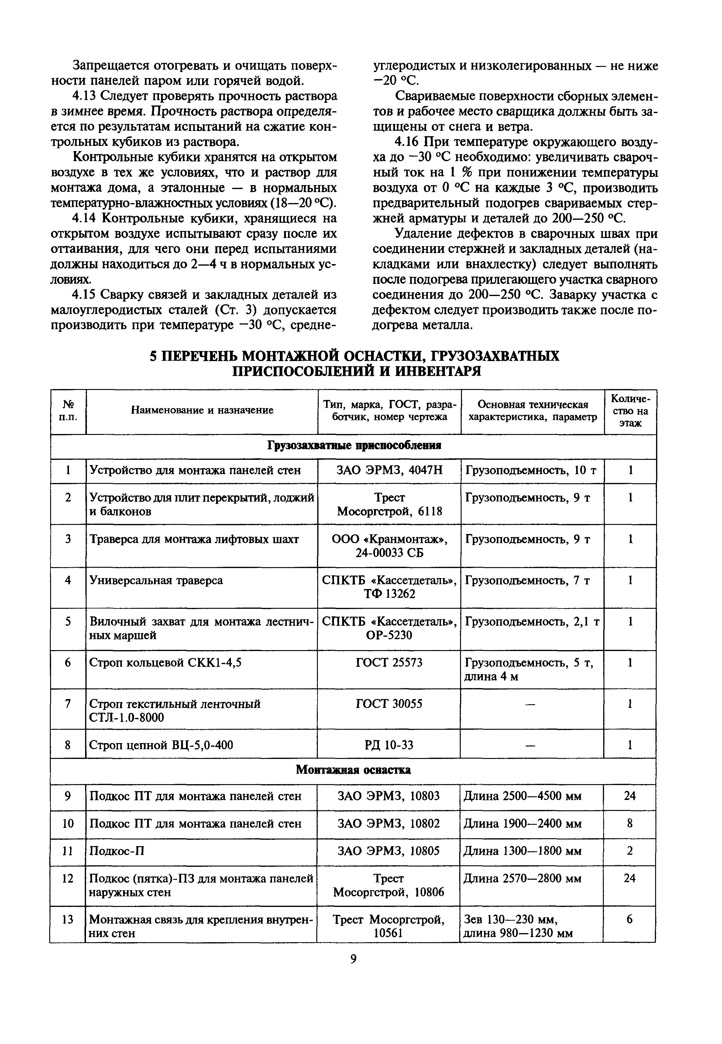 МДС 12-39.2008