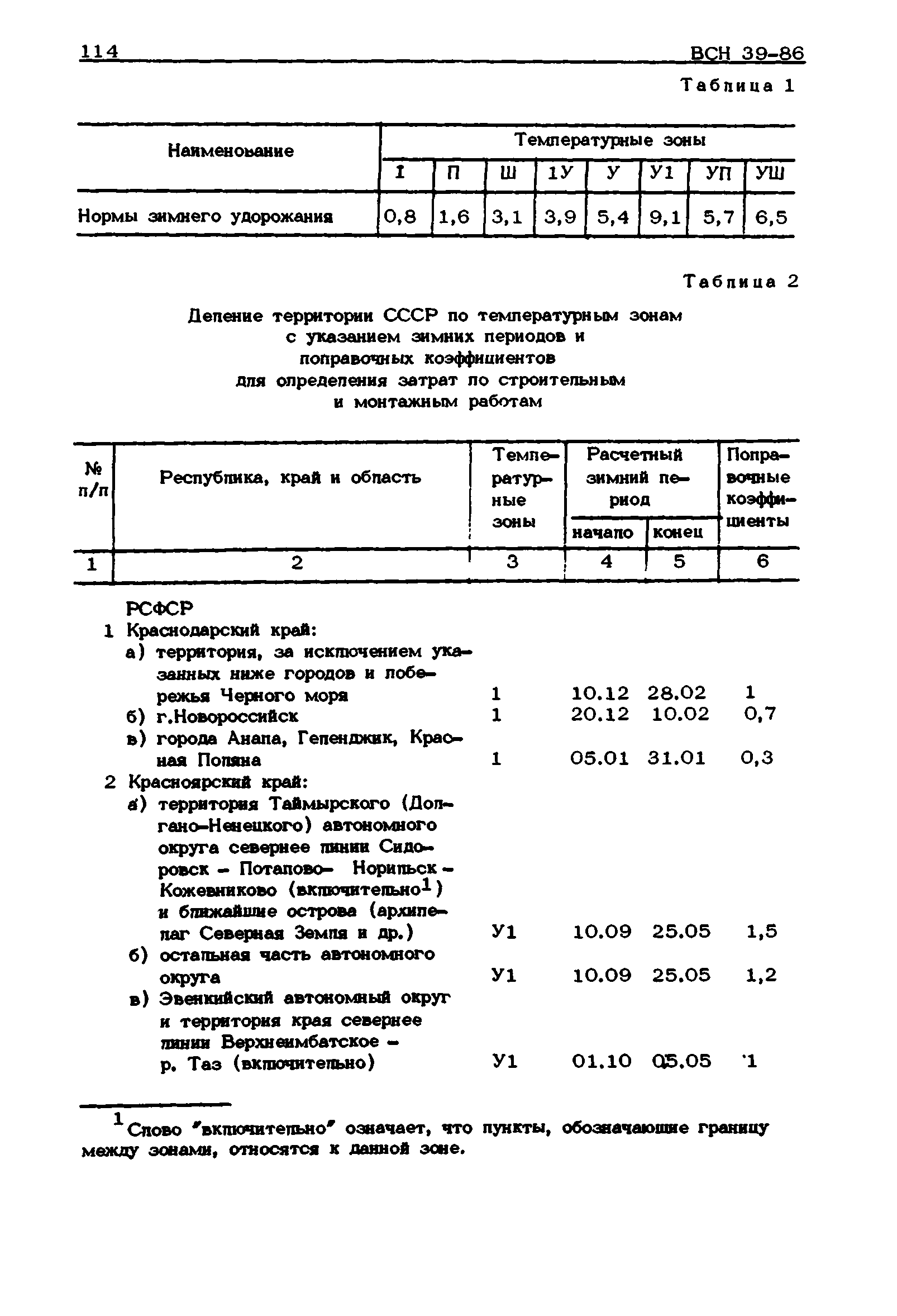 ВСН 39-86