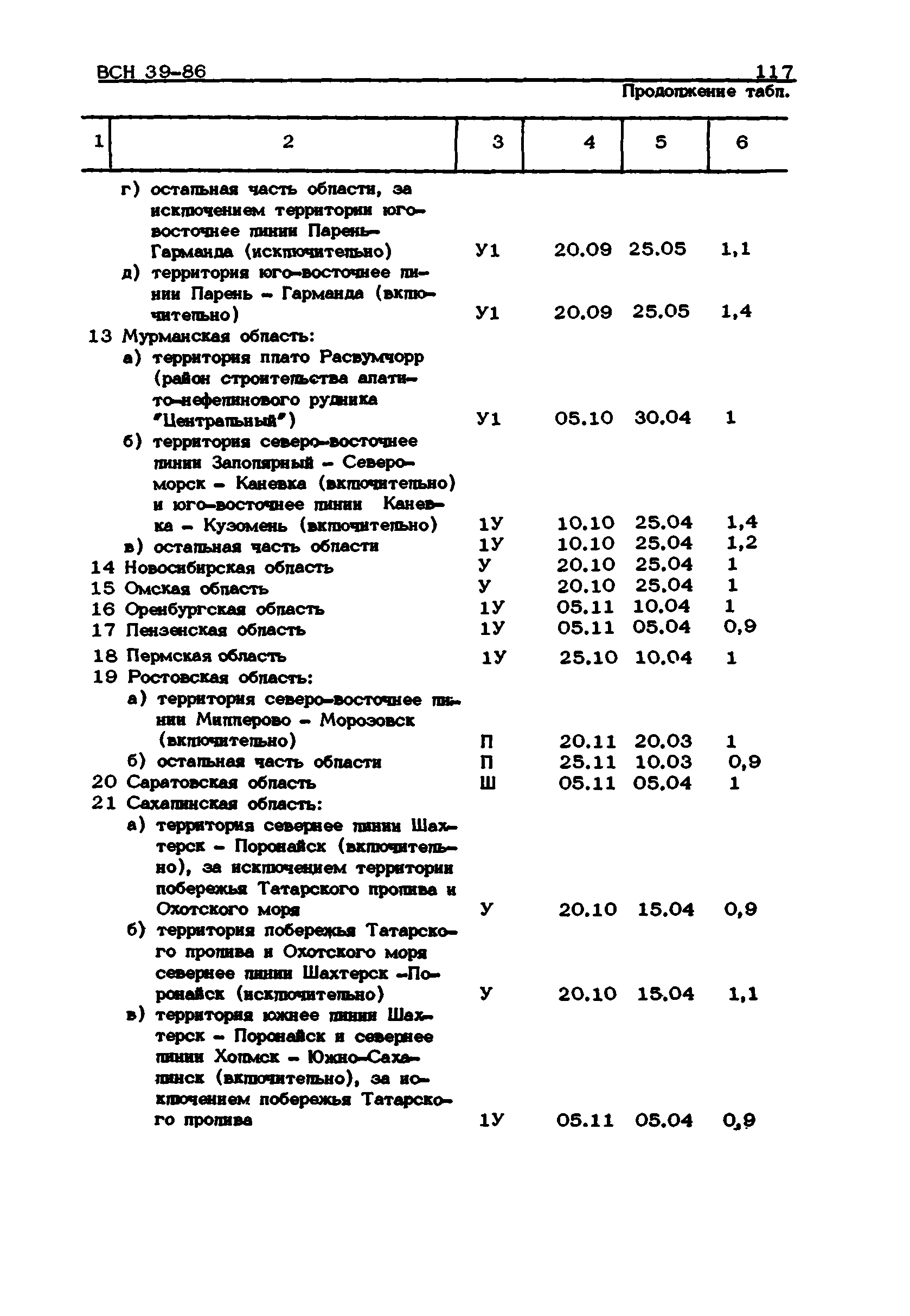 ВСН 39-86