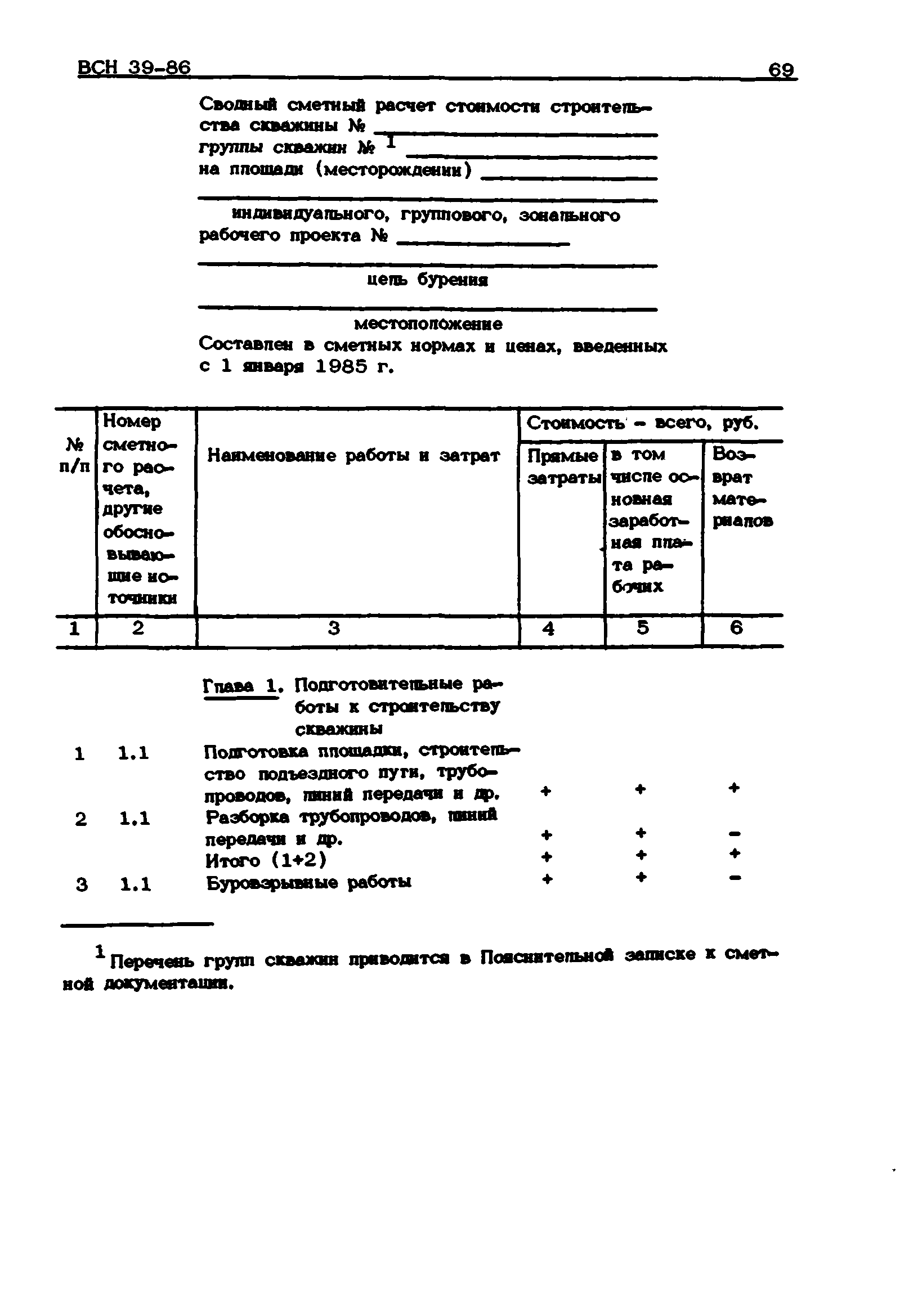 ВСН 39-86