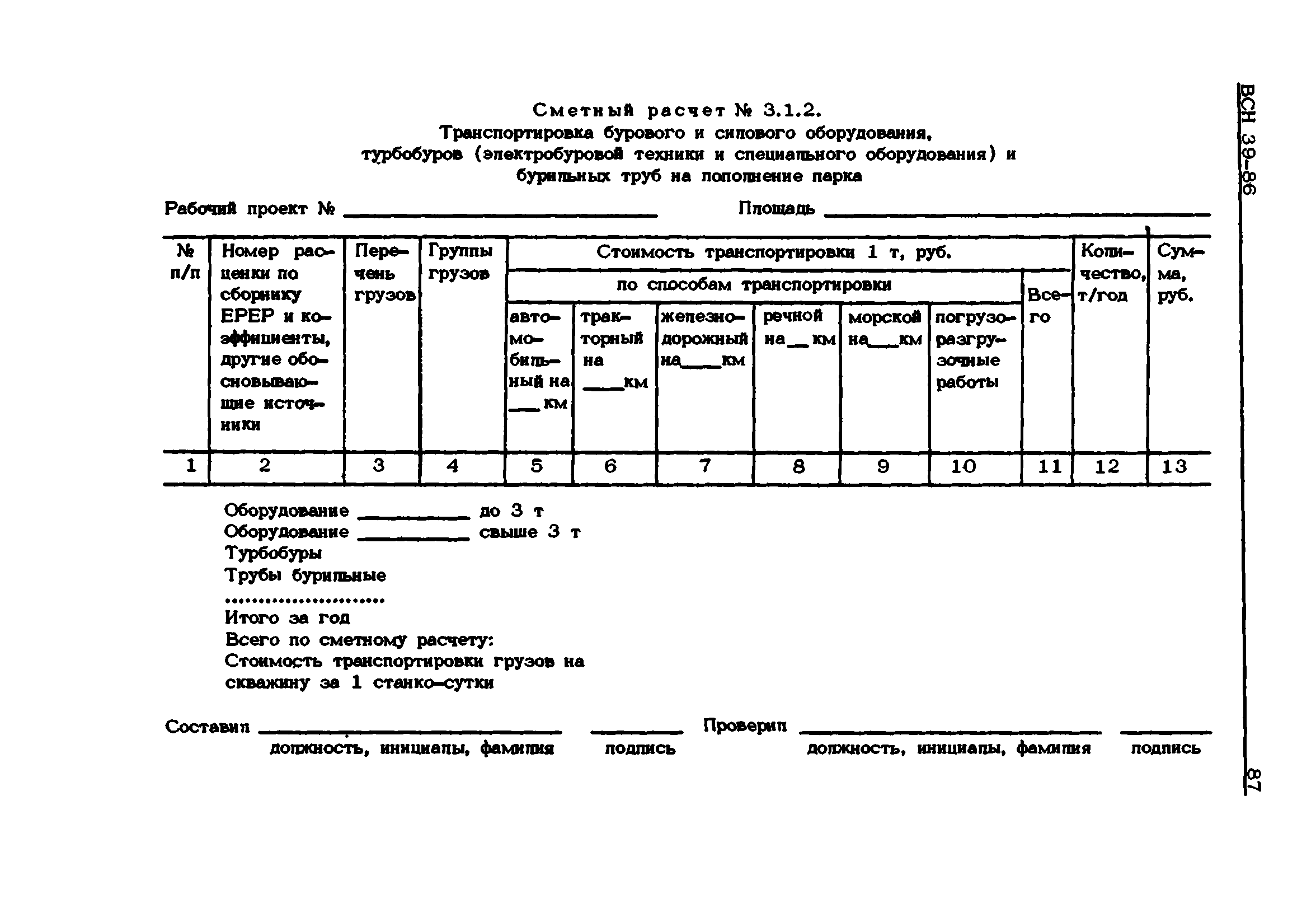 ВСН 39-86