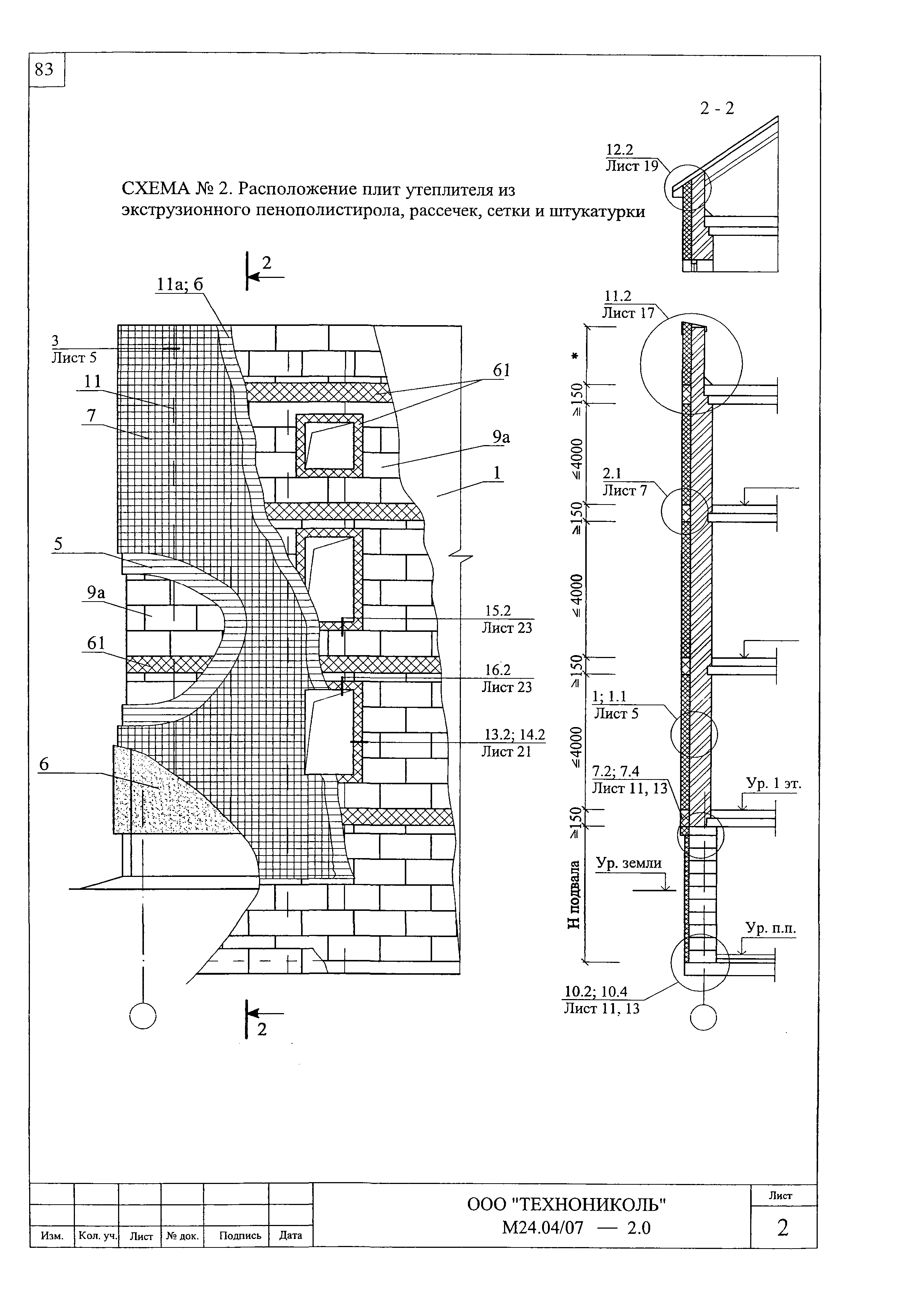 Шифр М24.04/07