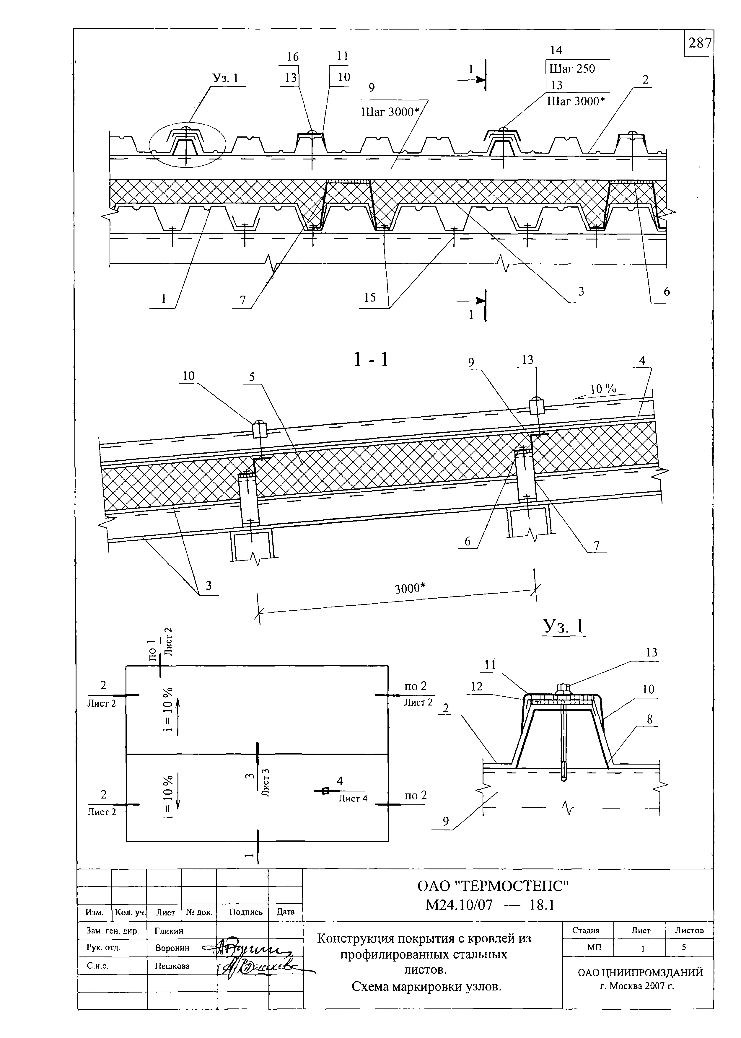 Шифр М24.10/07