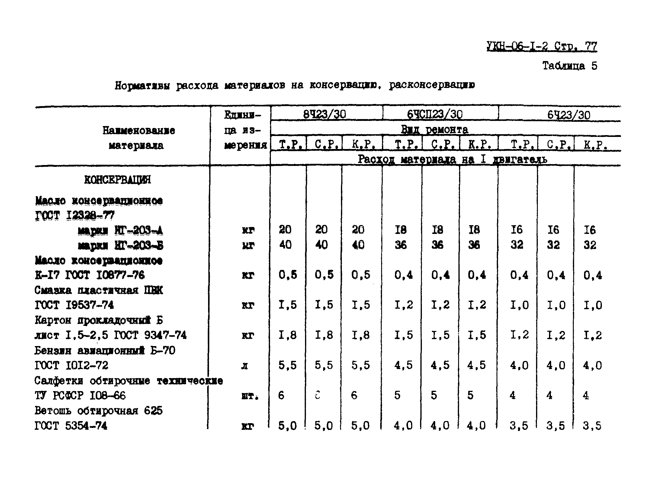 УКН 06-1-2