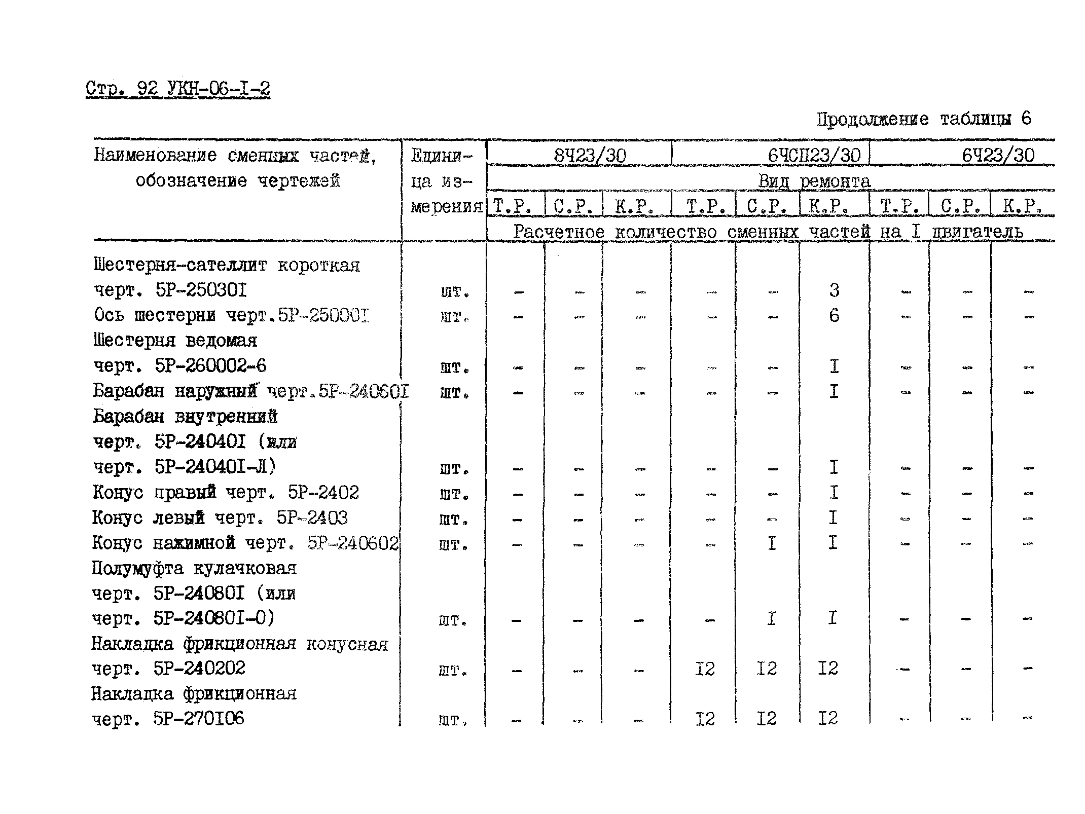 УКН 06-1-2