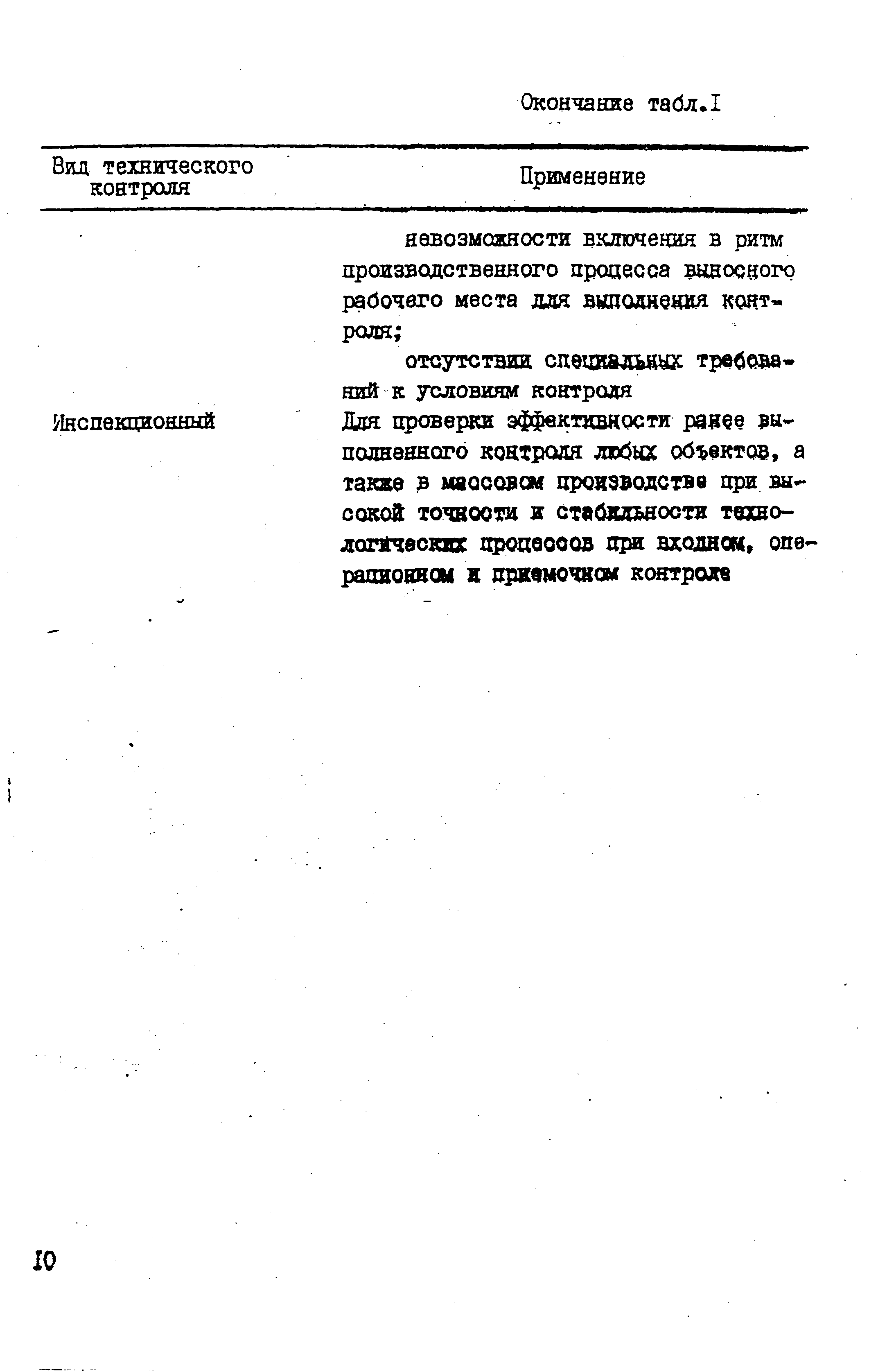 Р 50-54-4-87