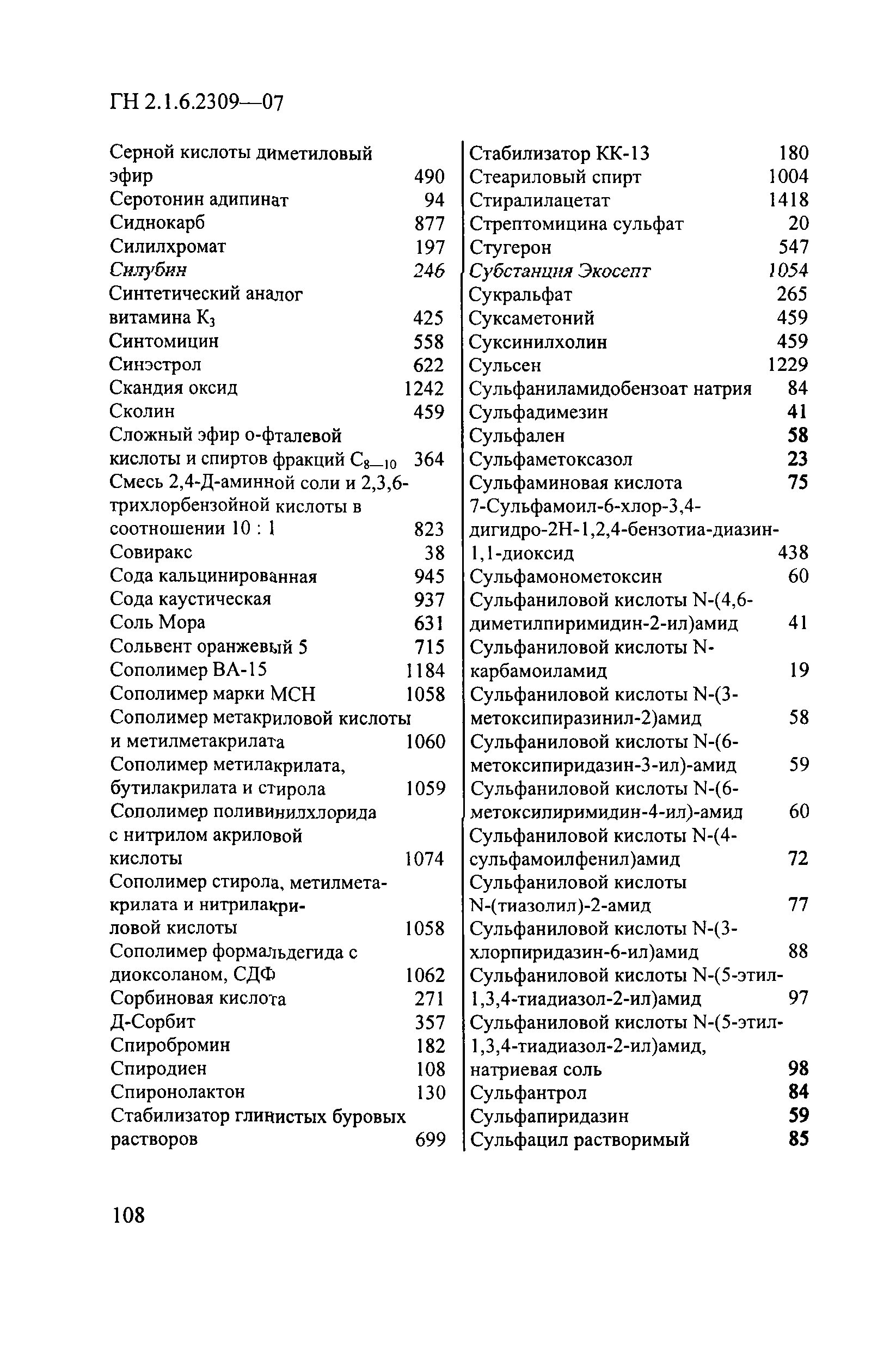 ГН 2.1.6.2309-07